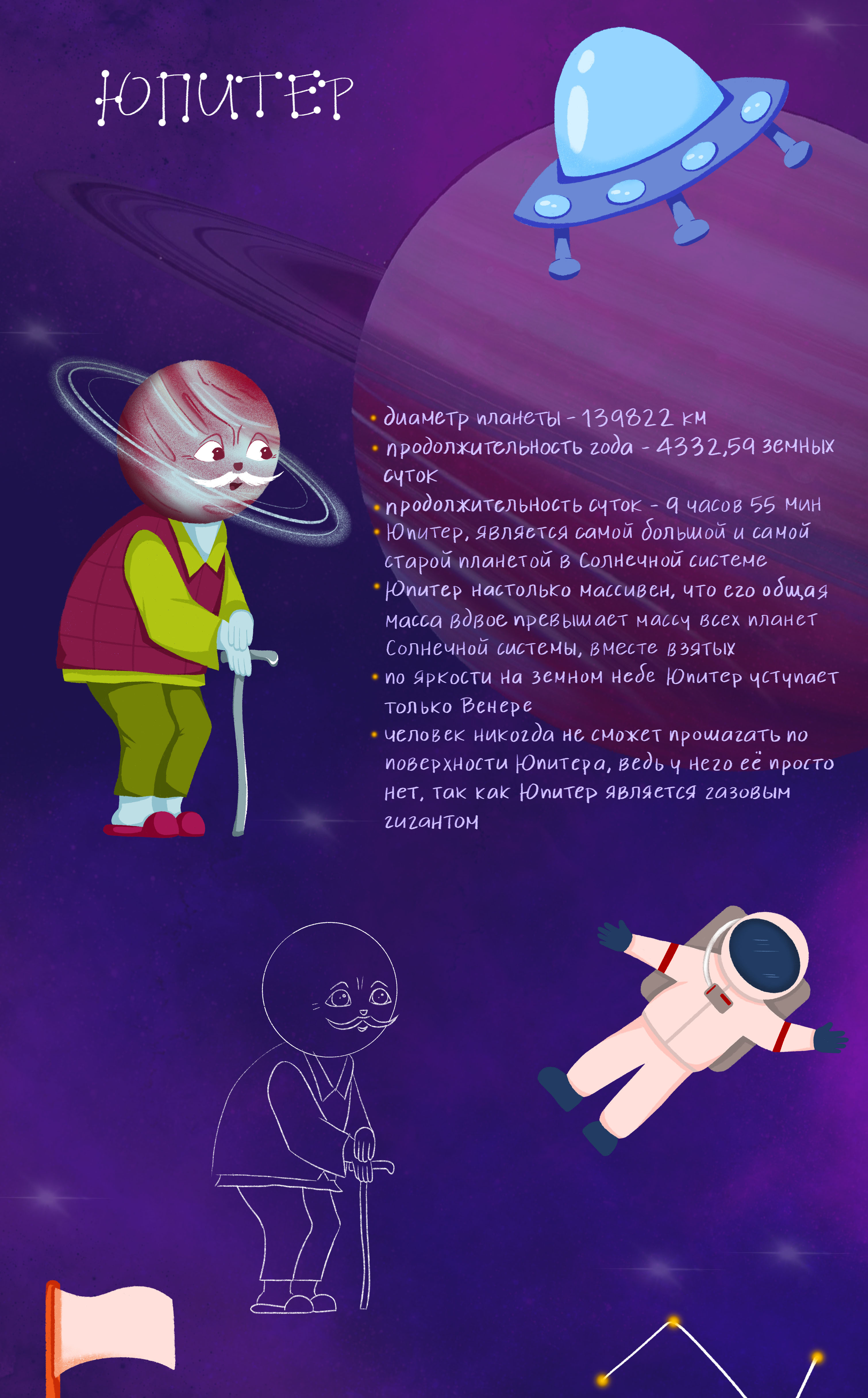 Детские иллюстрации_ знакомство с космосом — Изображение №6 — Иллюстрация на Dprofile