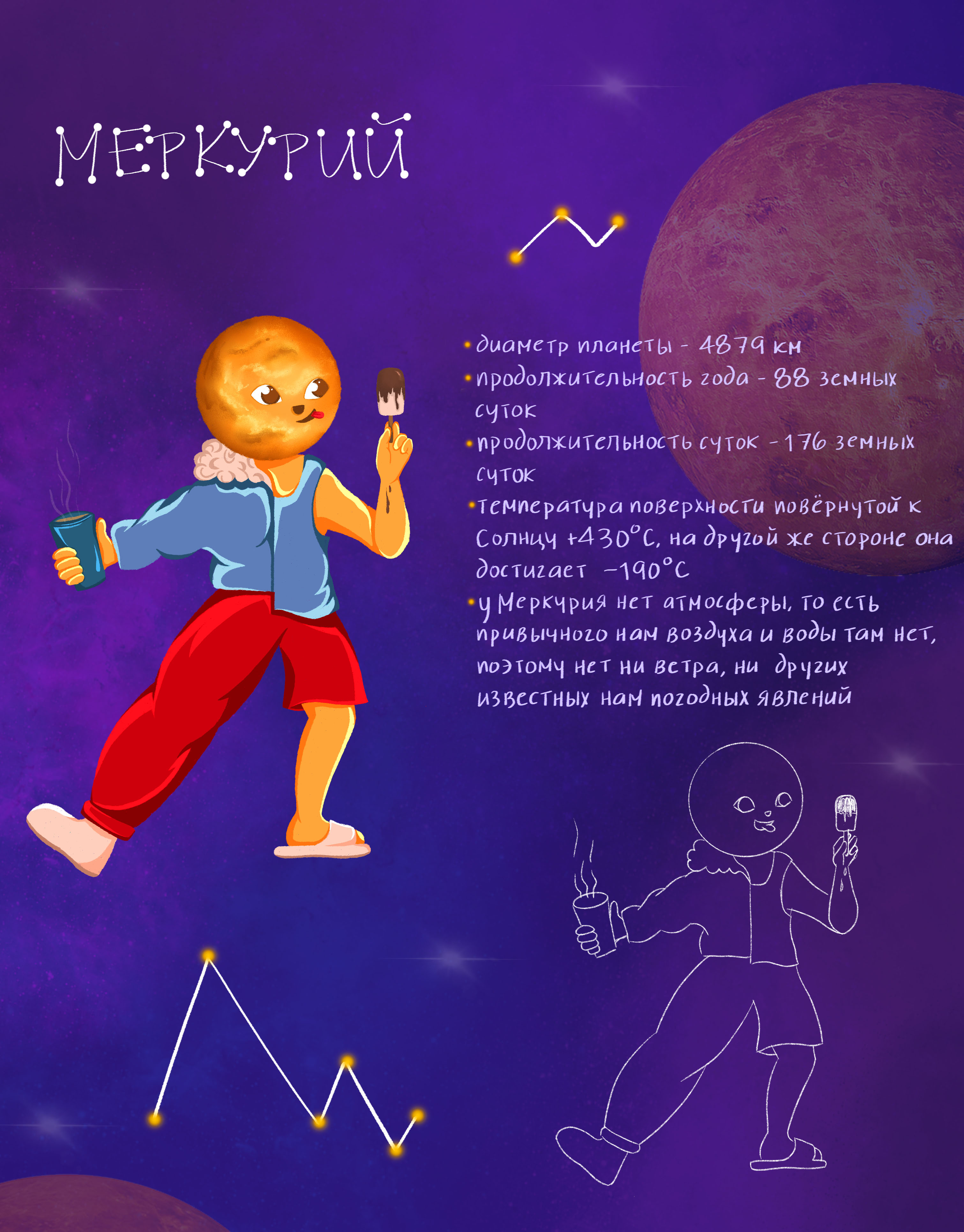 Детские иллюстрации_ знакомство с космосом — Изображение №2 — Иллюстрация на Dprofile