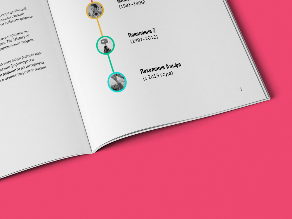 Дизайн и верстка брошюры «Теория поколений» — Изображение №8 — Графика на Dprofile