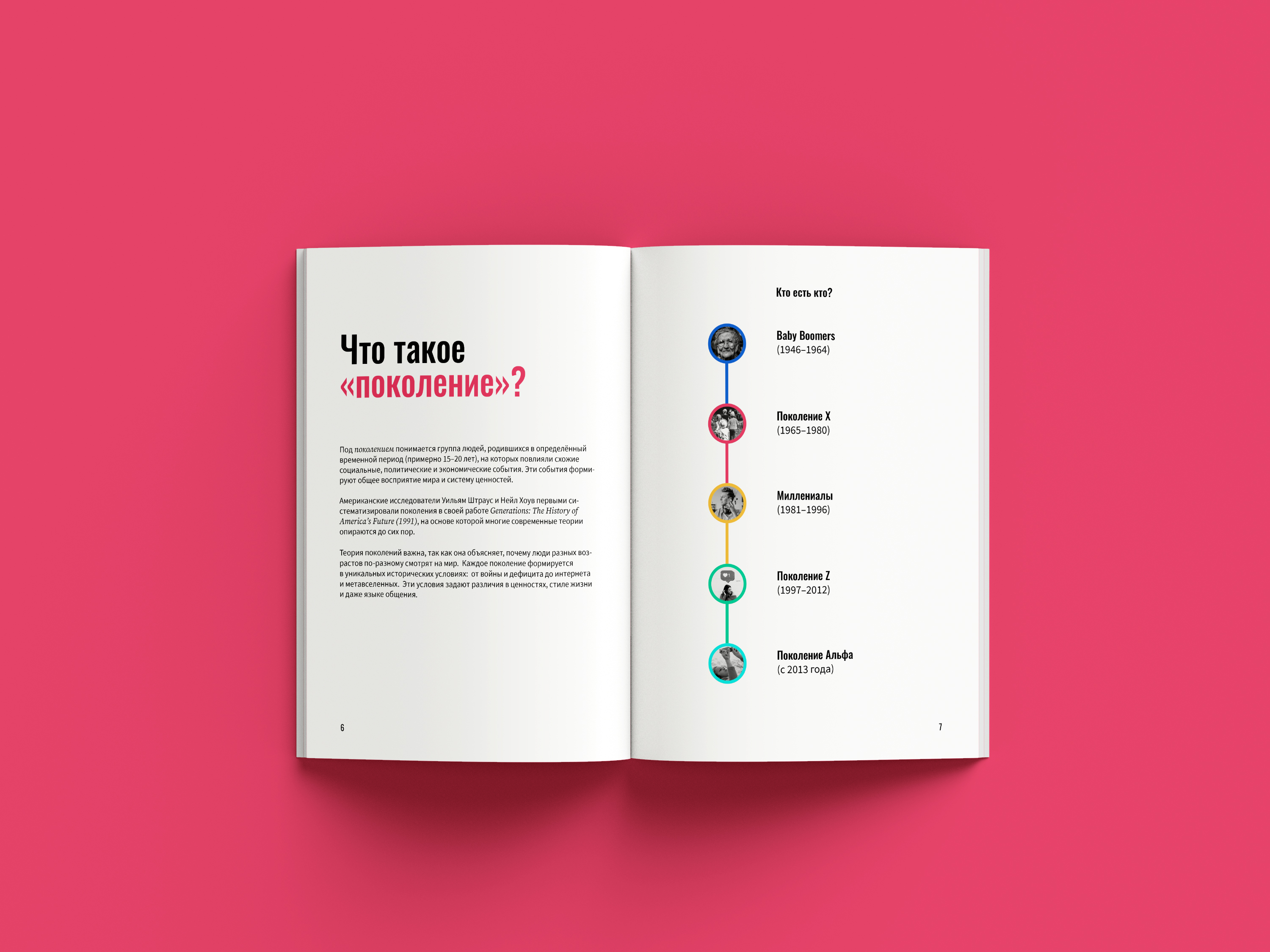 Дизайн и верстка брошюры «Теория поколений» — Изображение №7 — Графика на Dprofile