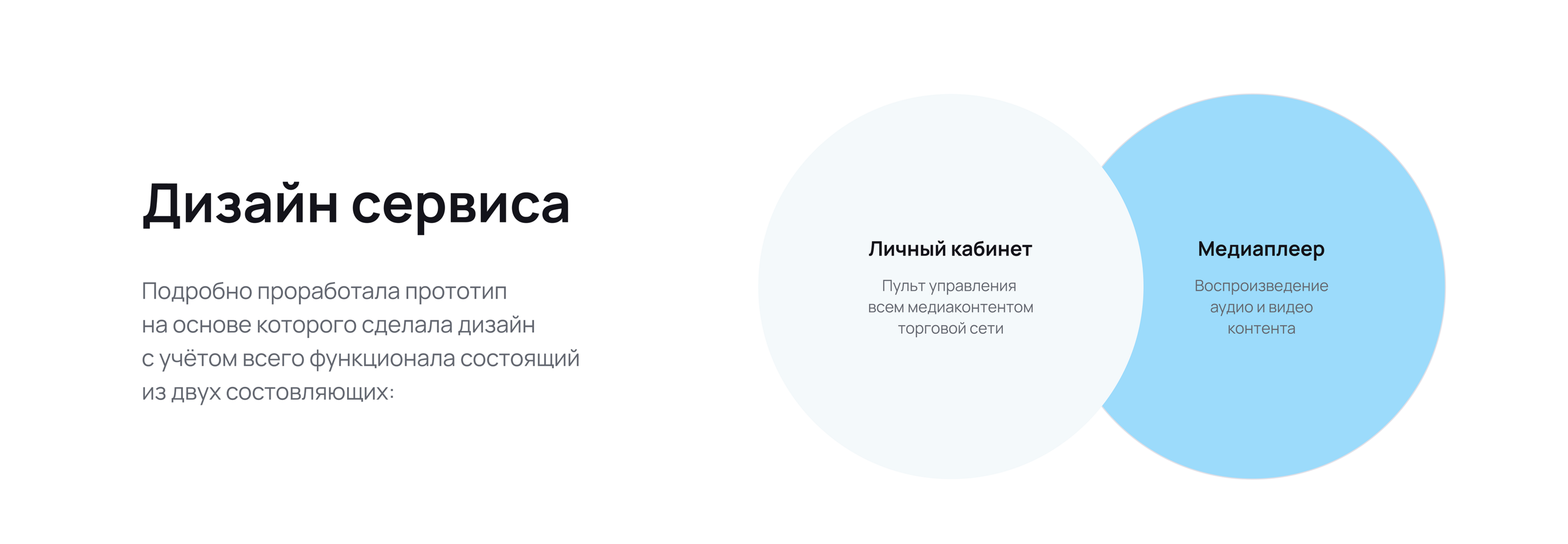 Воспроизведения аудио контента — Изображение №3 — Интерфейсы на Dprofile