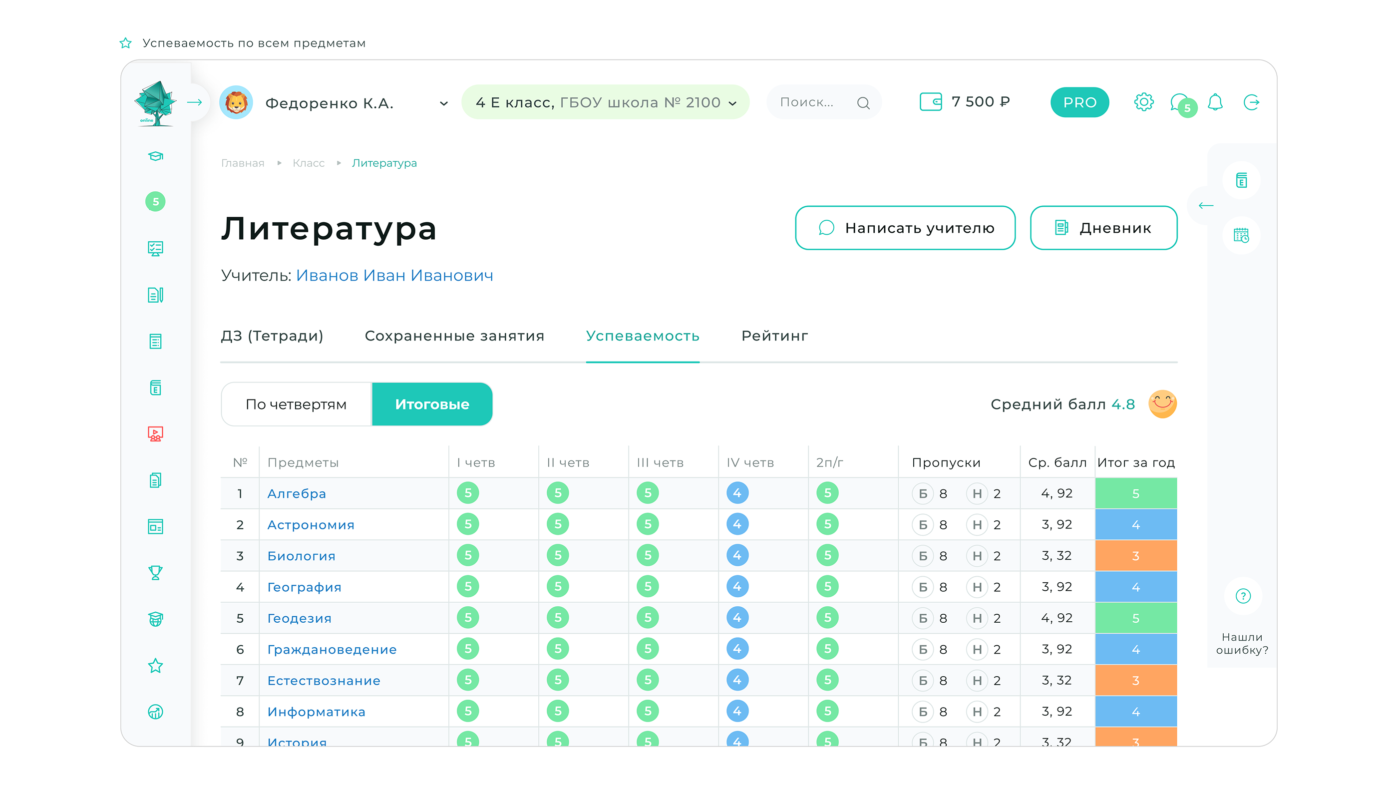 Online школа — Изображение №7 — Интерфейсы на Dprofile
