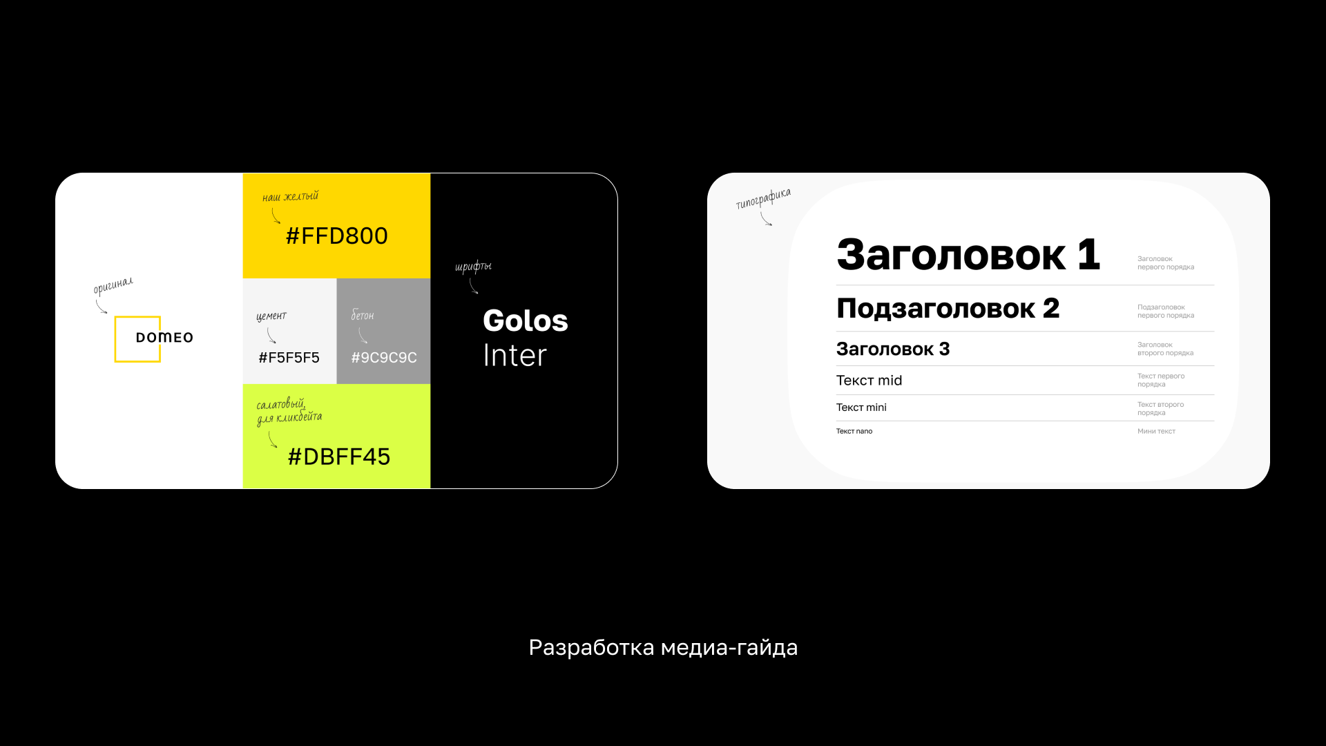 Портфолио (август 2023) — Изображение №56 — Брендинг, Маркетинг на Dprofile