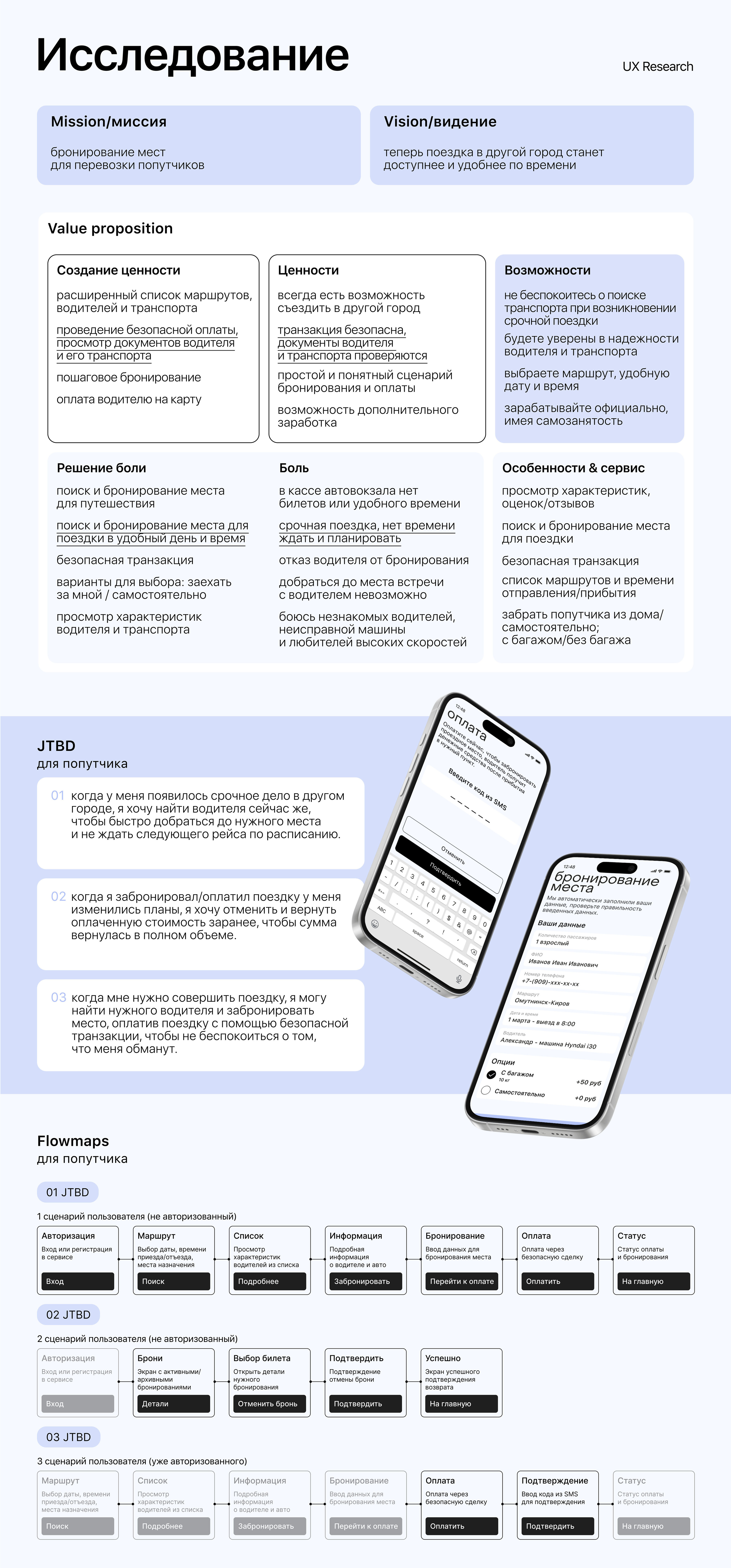 Попутчик 2.0 — Изображение №2 — Интерфейсы на Dprofile