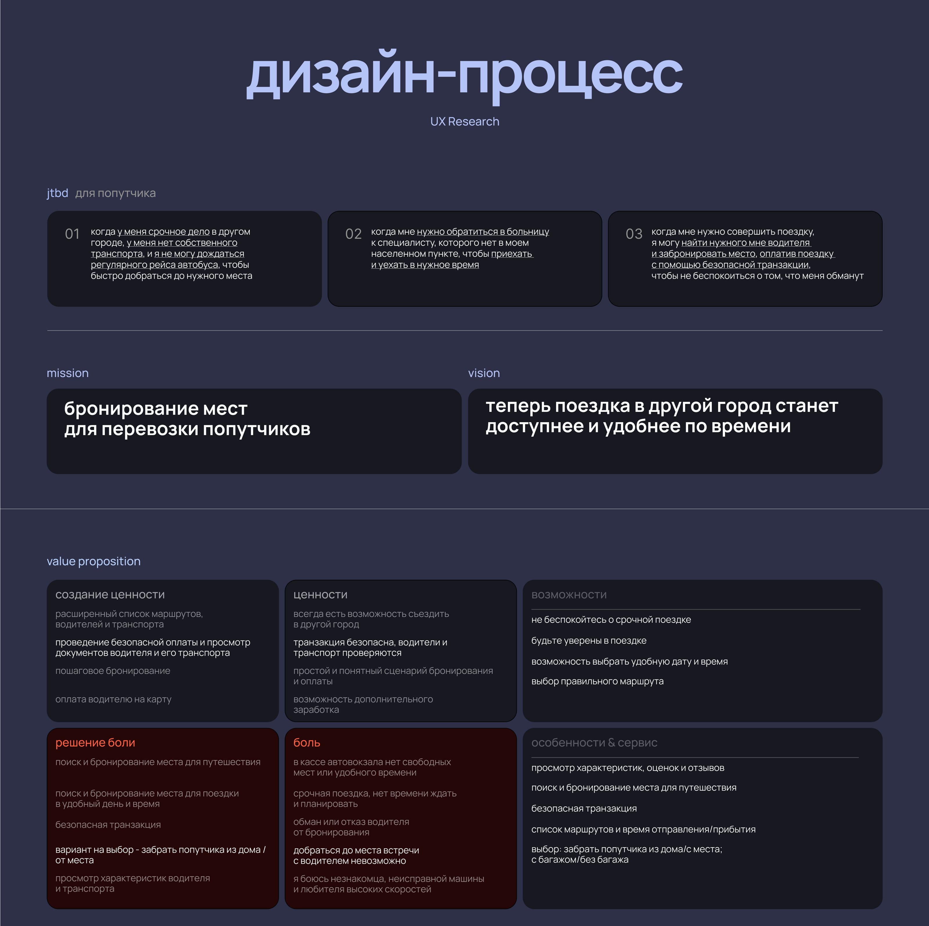 Интерфейс | Сервис для попутчиков — Изображение №2 — Интерфейсы на Dprofile