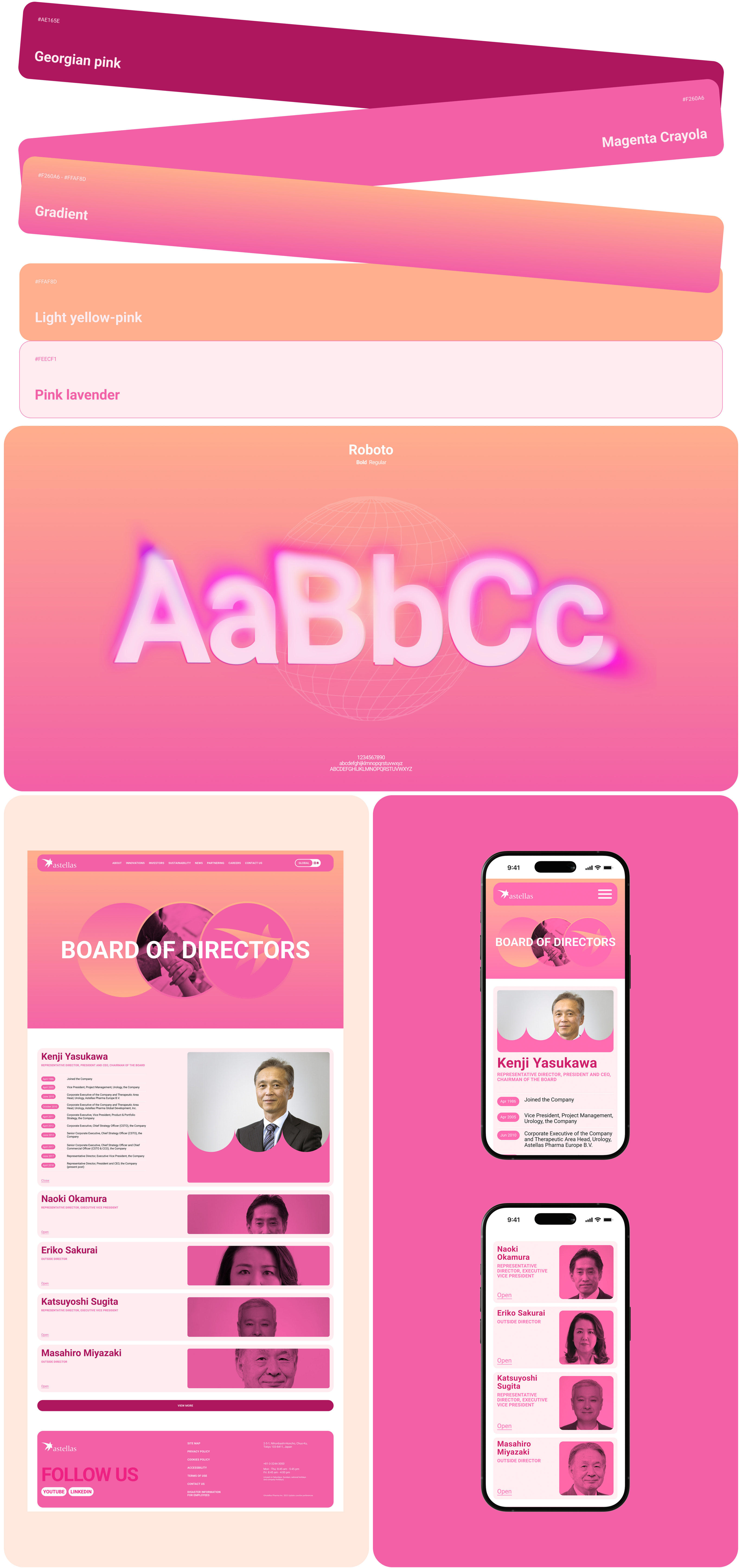 Astellas Pharma Inc - redesign concept — Изображение №4 — Интерфейсы на Dprofile