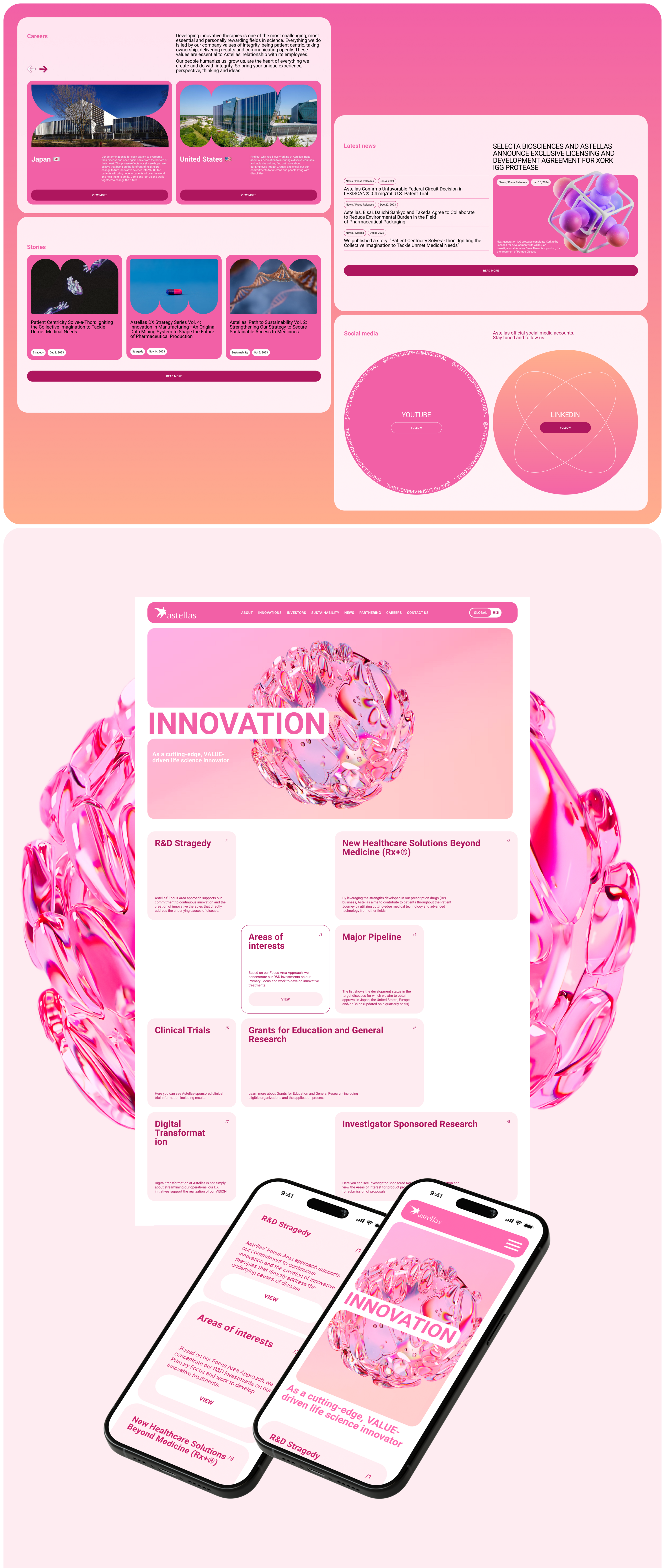 Astellas Pharma Inc - redesign concept — Изображение №2 — Интерфейсы на Dprofile