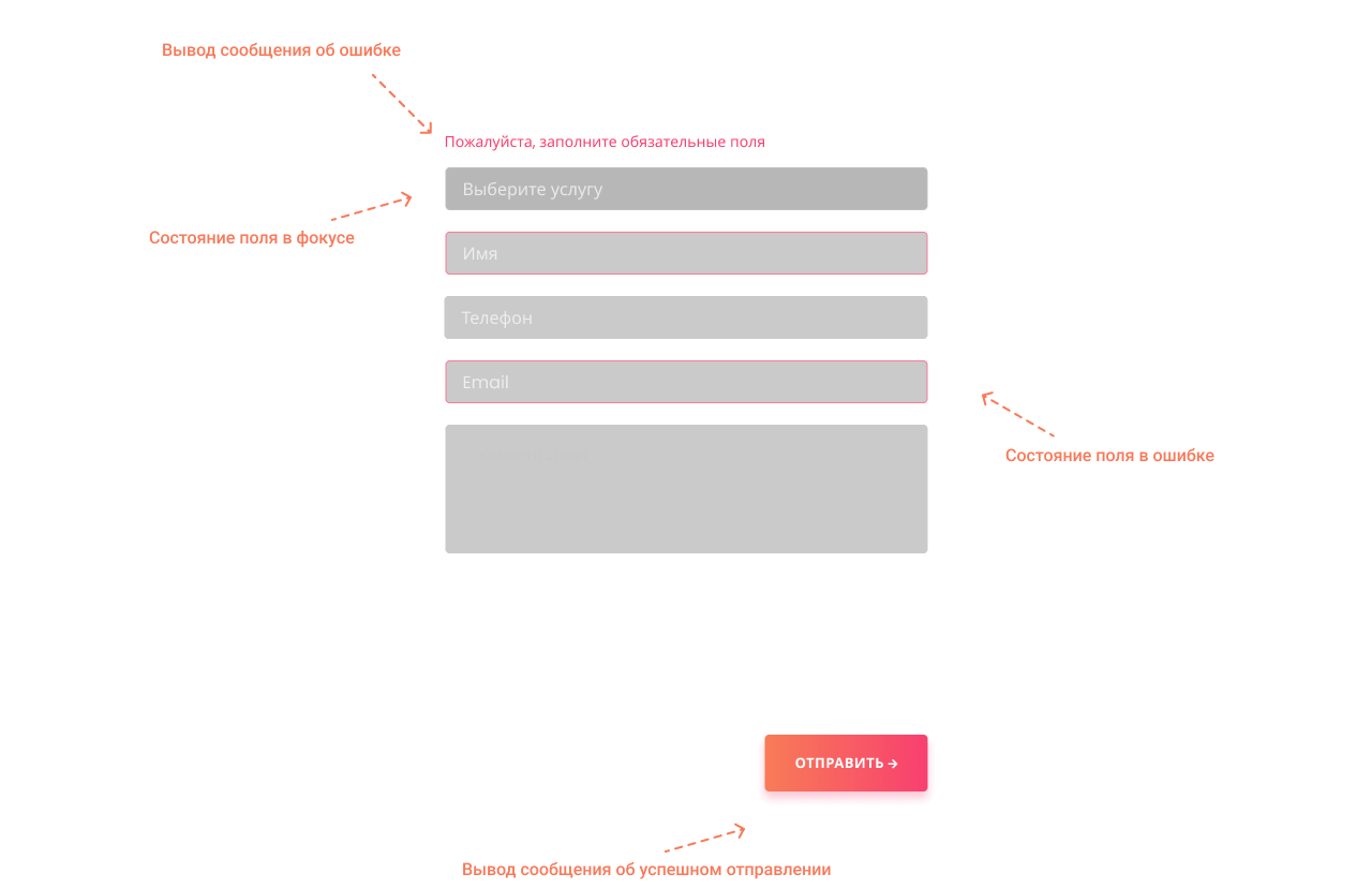 Веб-дизайн для веб-программиста — Изображение №8 — Анимация, Интерфейсы на Dprofile