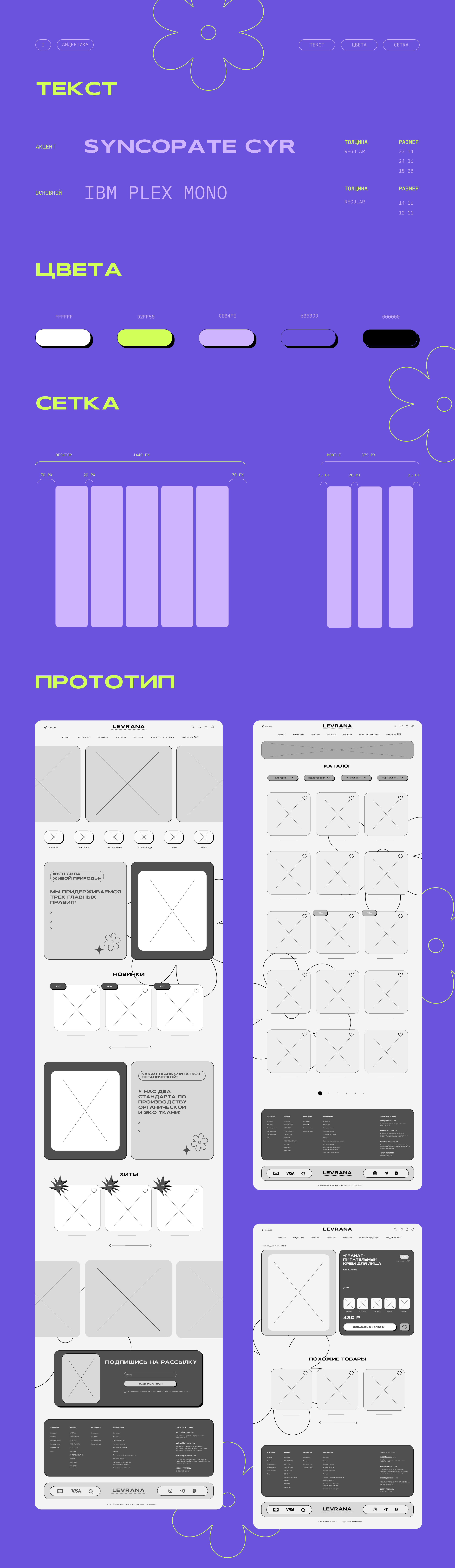 REDESIGN LEVRANA — Изображение №2 — Интерфейсы на Dprofile