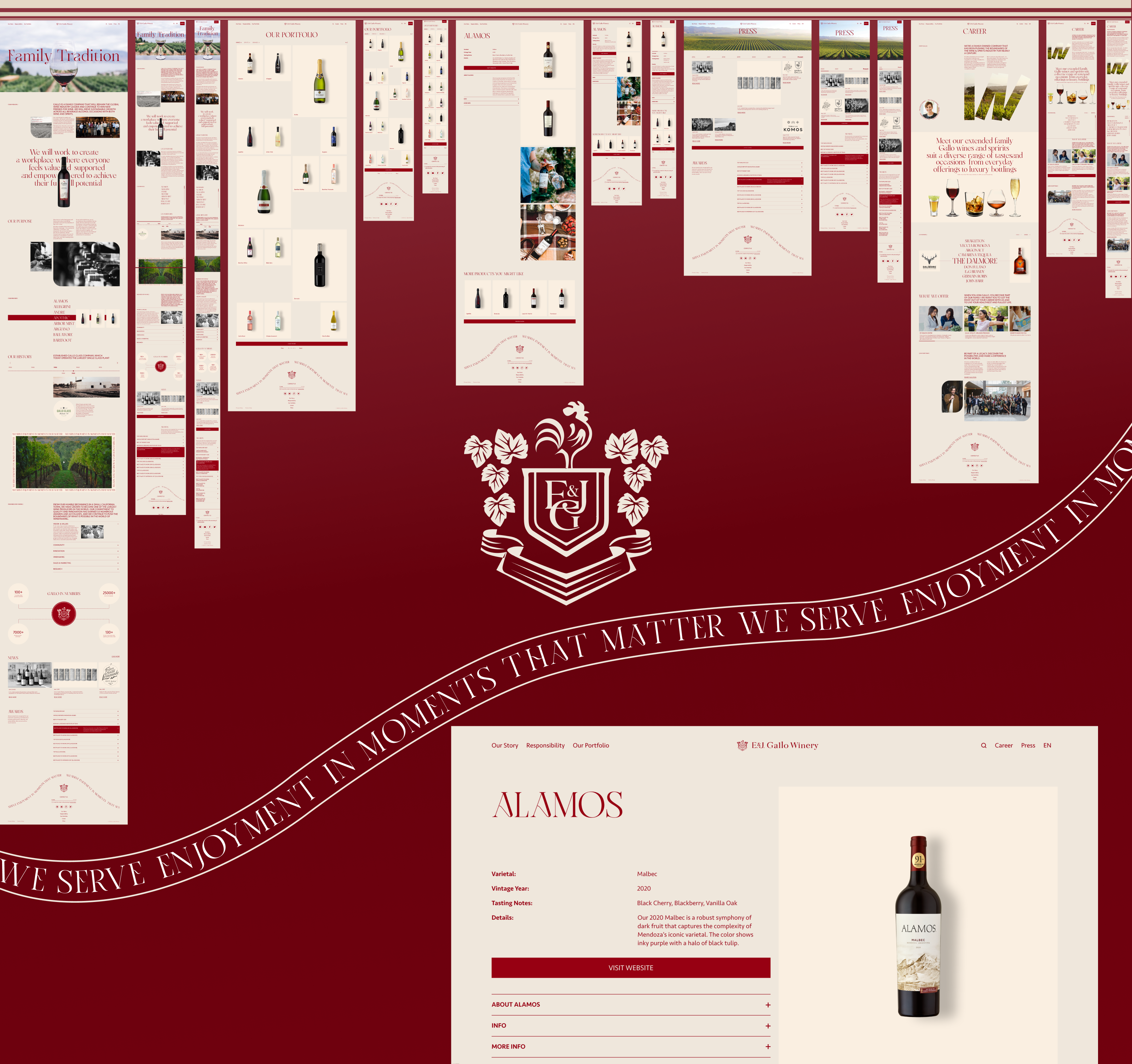 Gallo Corporate Site — Изображение №5 — Интерфейсы на Dprofile