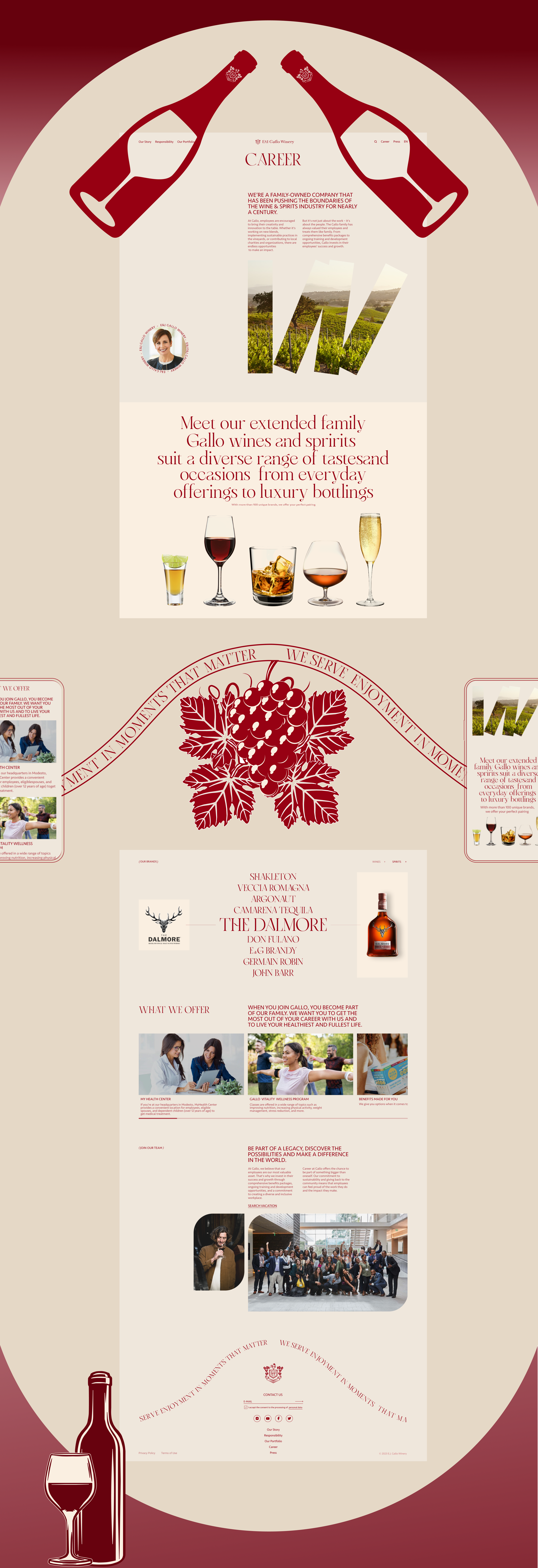 Gallo Corporate Site — Изображение №4 — Интерфейсы на Dprofile