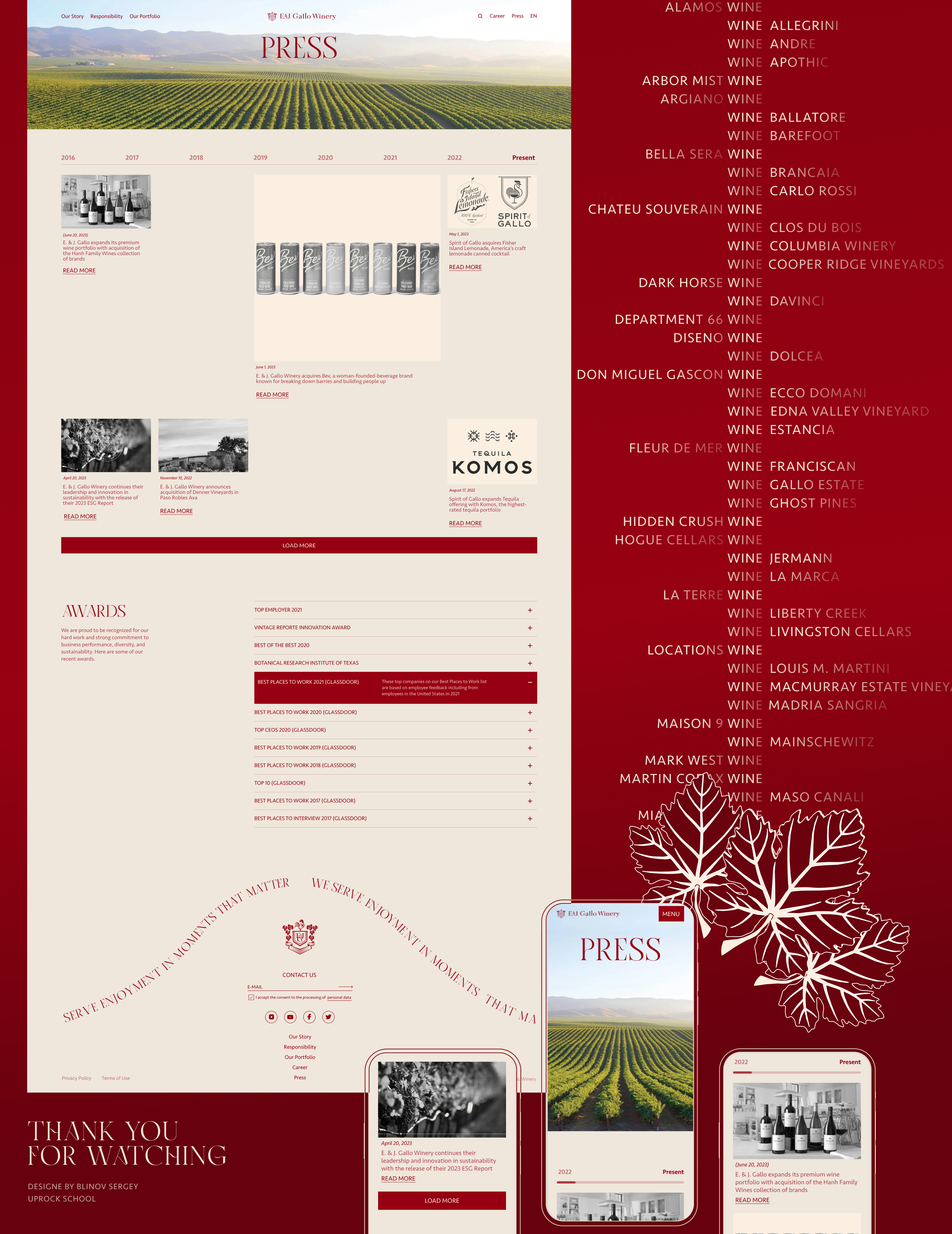 Gallo Corporate Site — Изображение №7 — Интерфейсы на Dprofile