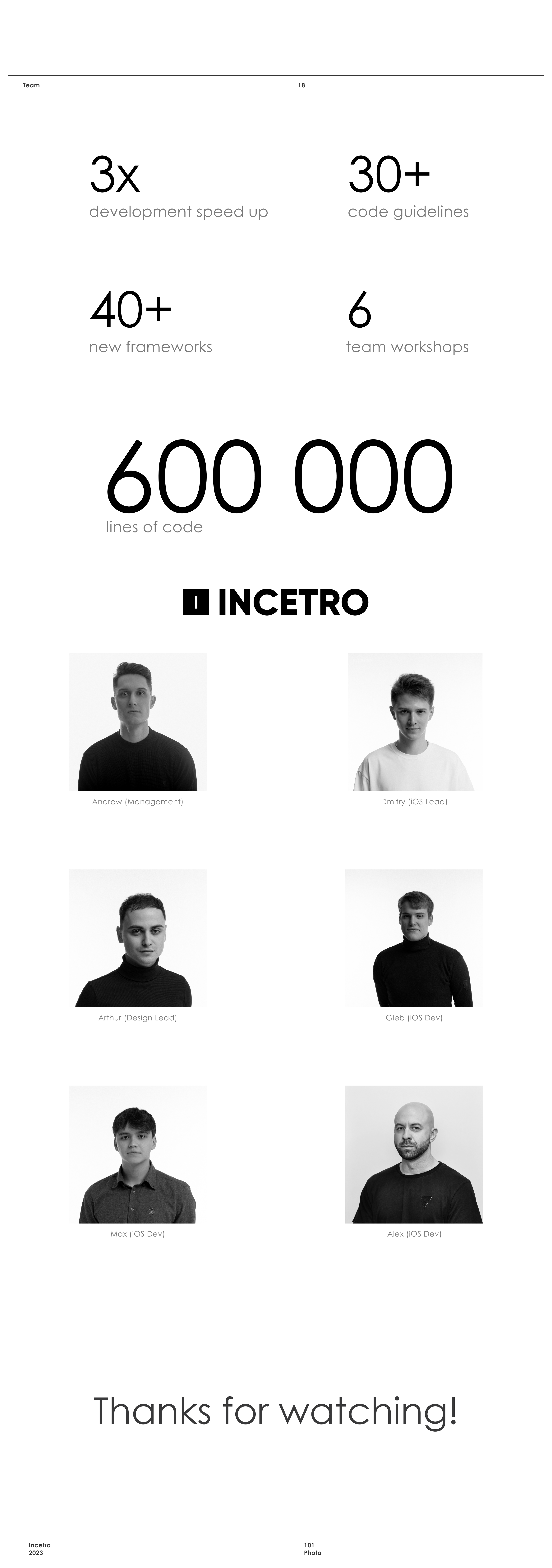 101 Photo — Изображение №18 — Интерфейсы на Dprofile