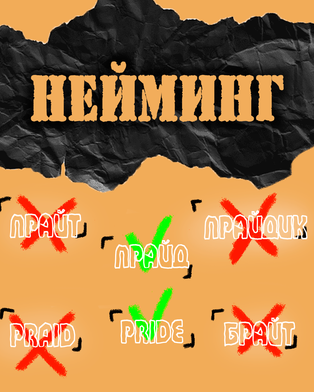 Брендбук для студенческого спортивного клуба УИУ РАНХиГС — Изображение №5 — Брендинг на Dprofile