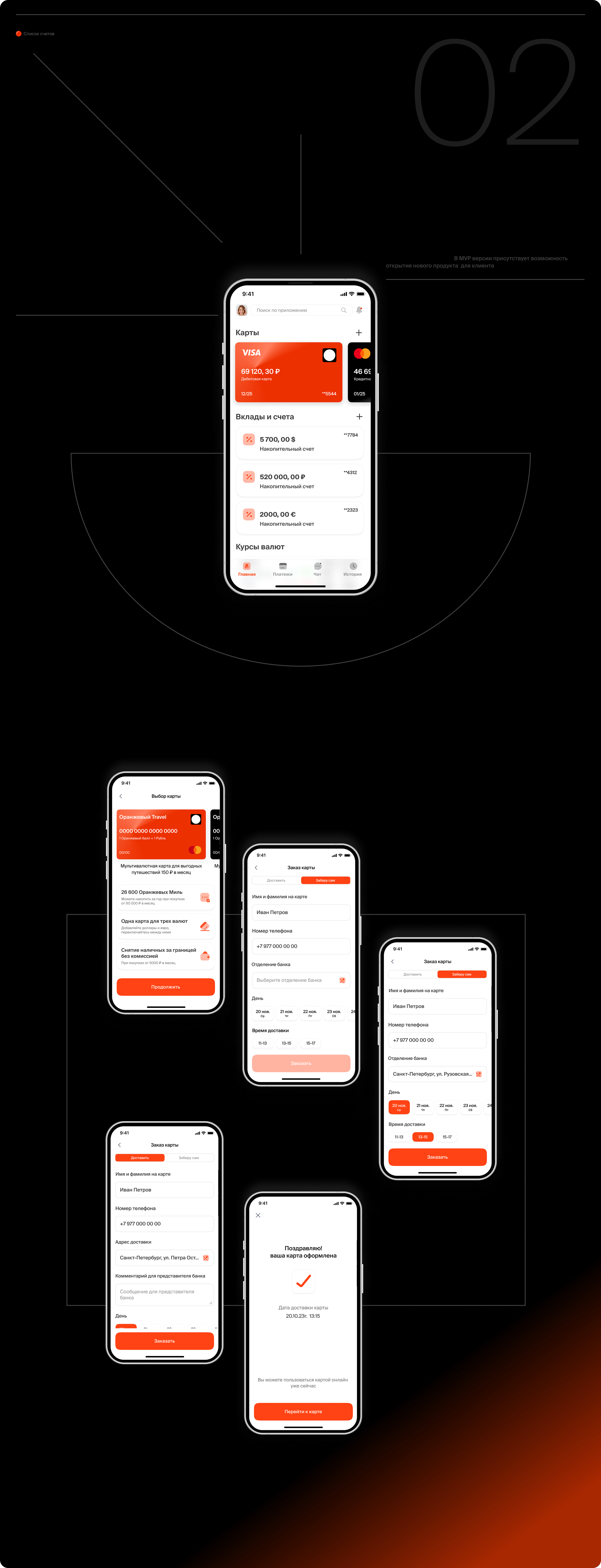 Оrange Bank – Mobile App — Изображение №5 — Интерфейсы на Dprofile