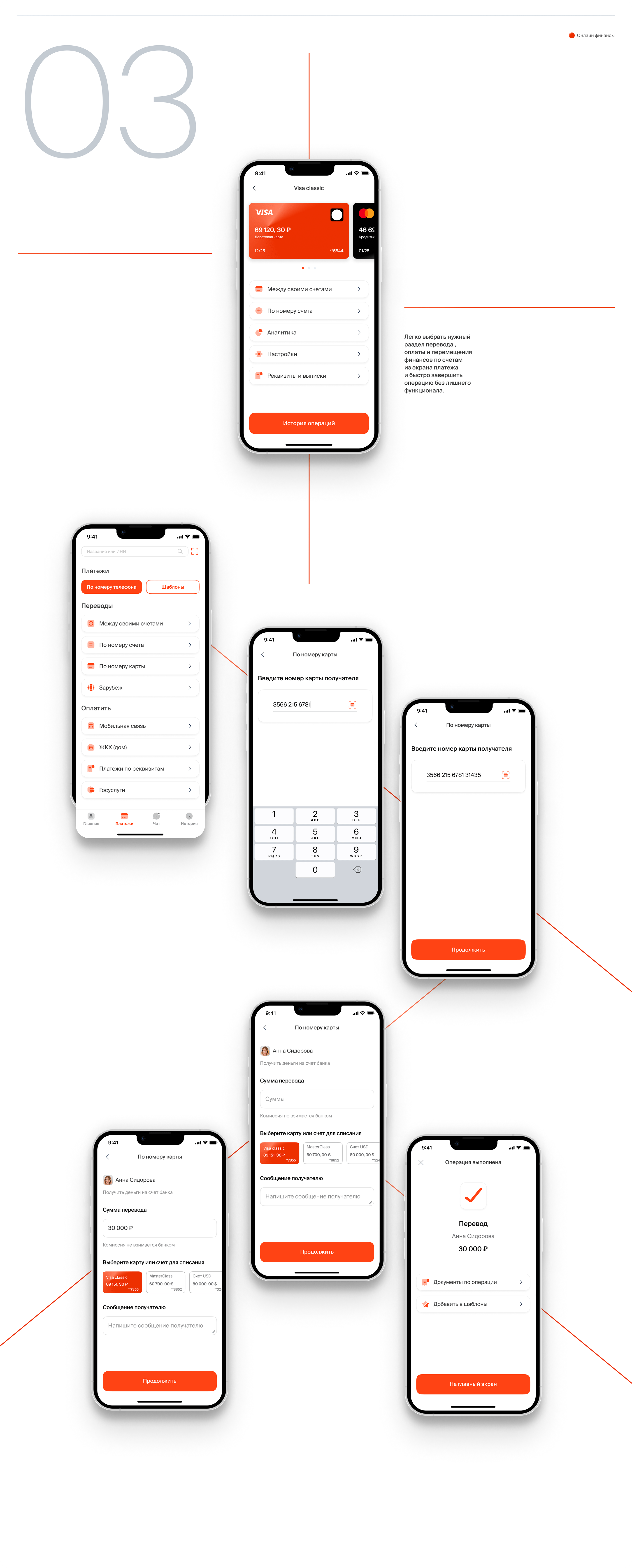 Оrange Bank – Mobile App — Изображение №6 — Интерфейсы на Dprofile