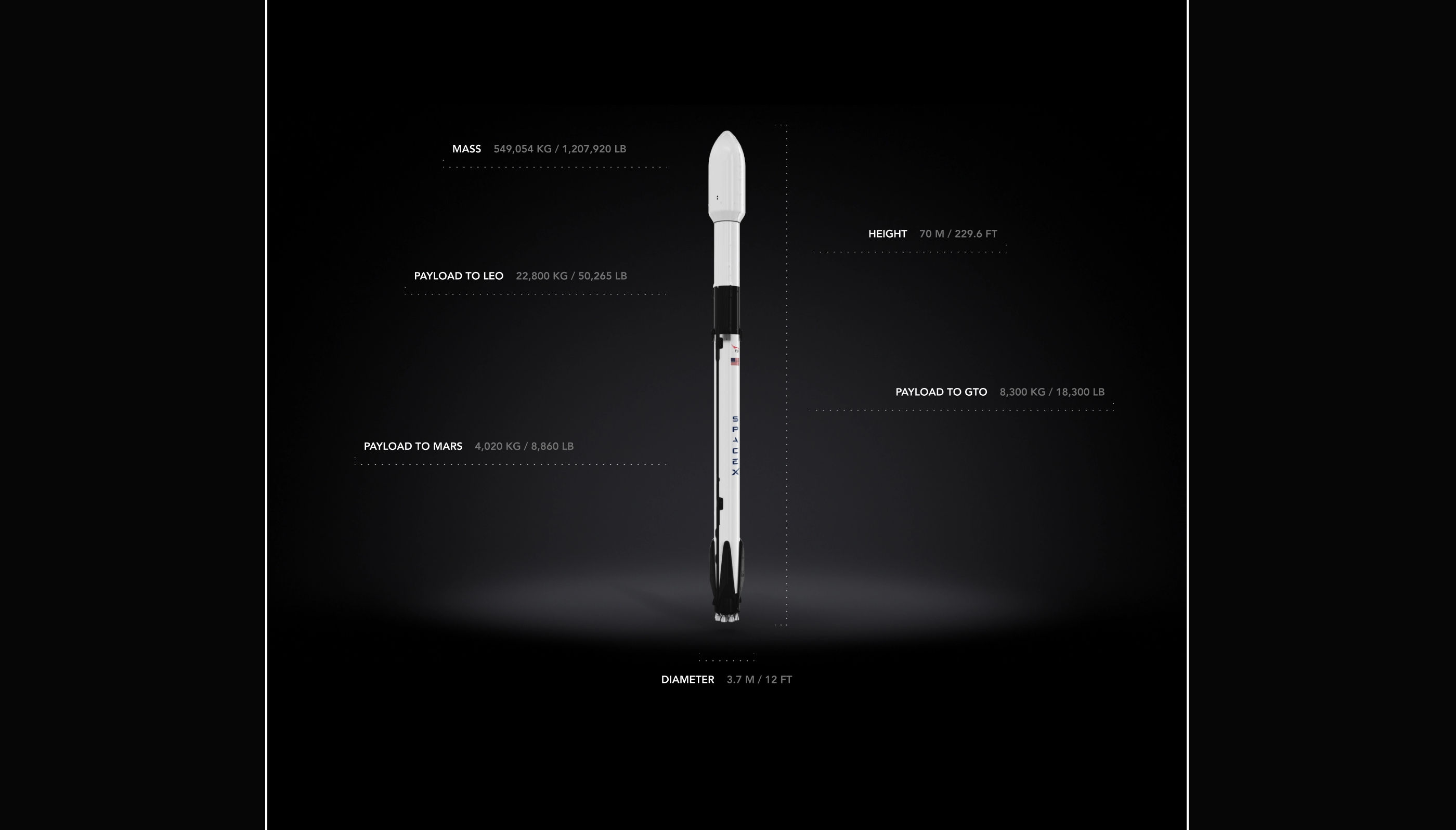 SpaceX — New Website — Изображение №23 — Интерфейсы на Dprofile