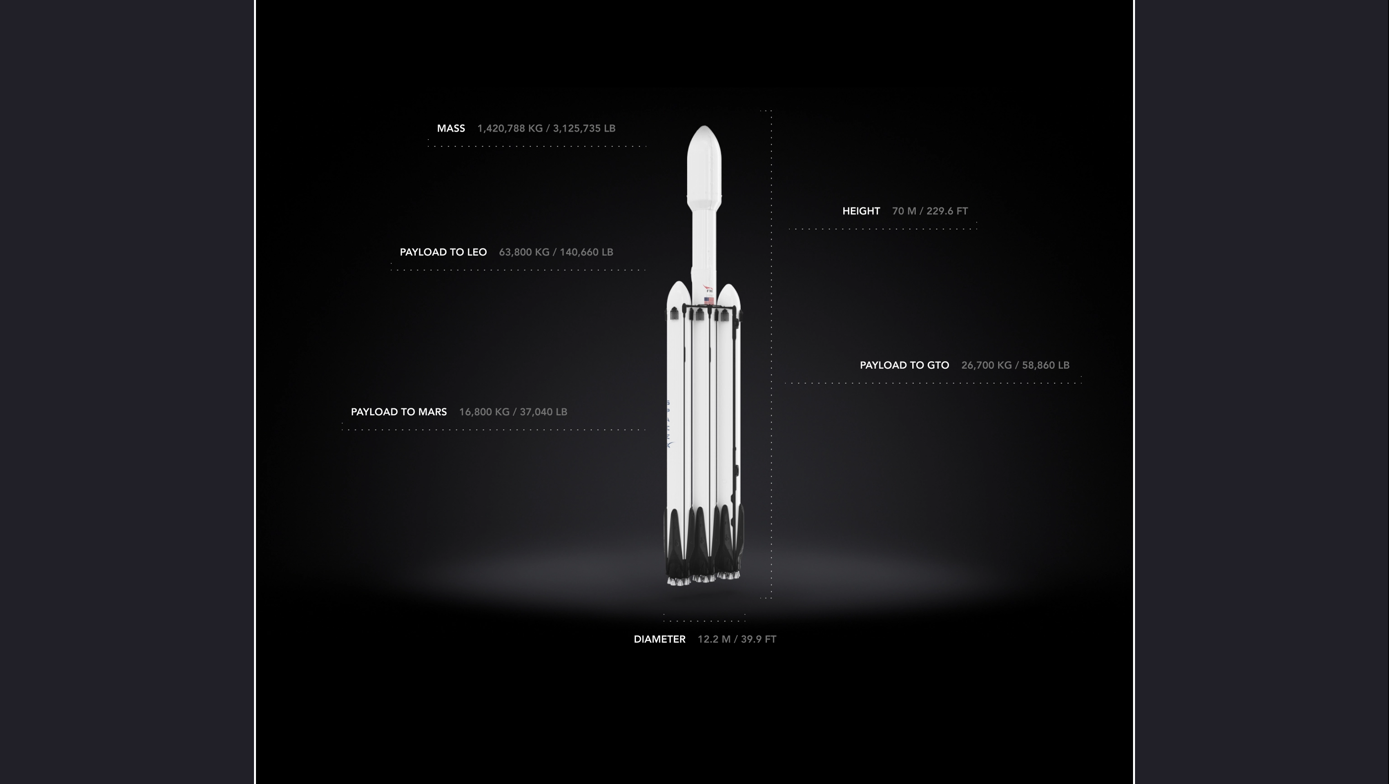 SpaceX — New Website — Изображение №29 — Интерфейсы на Dprofile