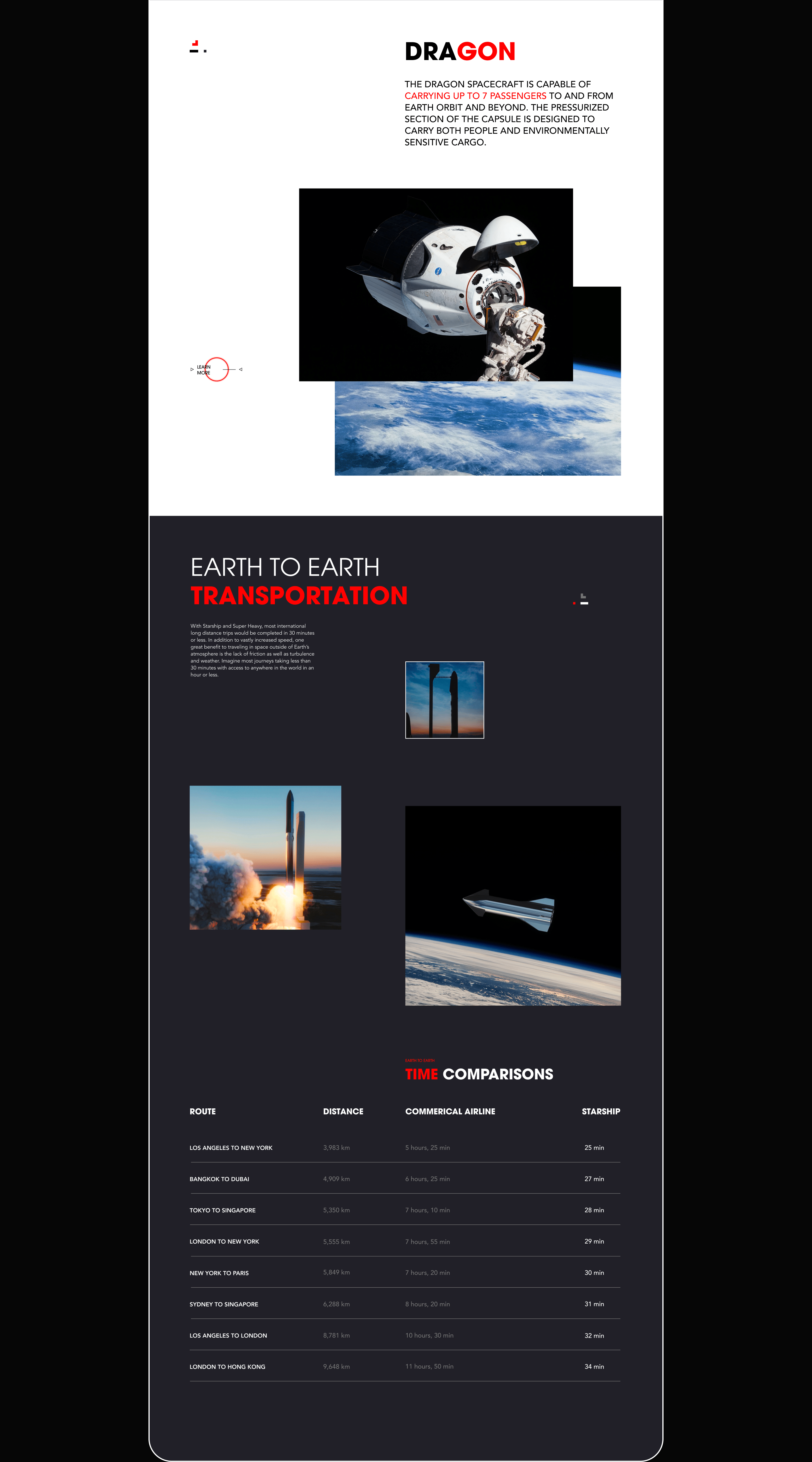 SpaceX — New Website — Изображение №17 — Интерфейсы на Dprofile