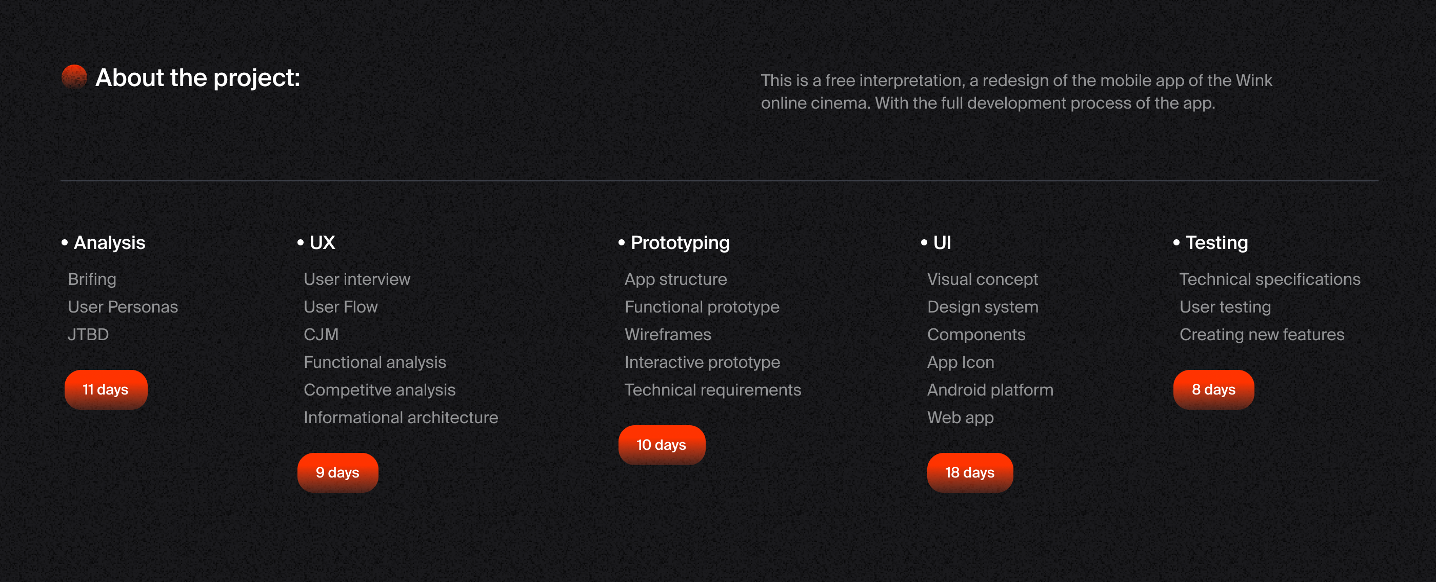 Wink – Mobile App — Изображение №2 — Интерфейсы на Dprofile