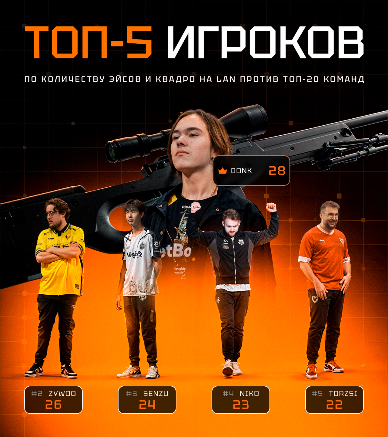 SMM CREATIVE POSTERS WINLINE — Изображение №10 — Интерфейсы на Dprofile