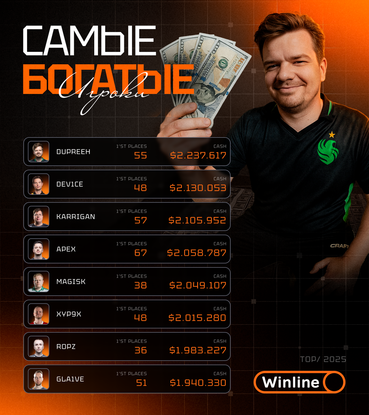SMM CREATIVE POSTERS WINLINE — Изображение №3 — Интерфейсы на Dprofile