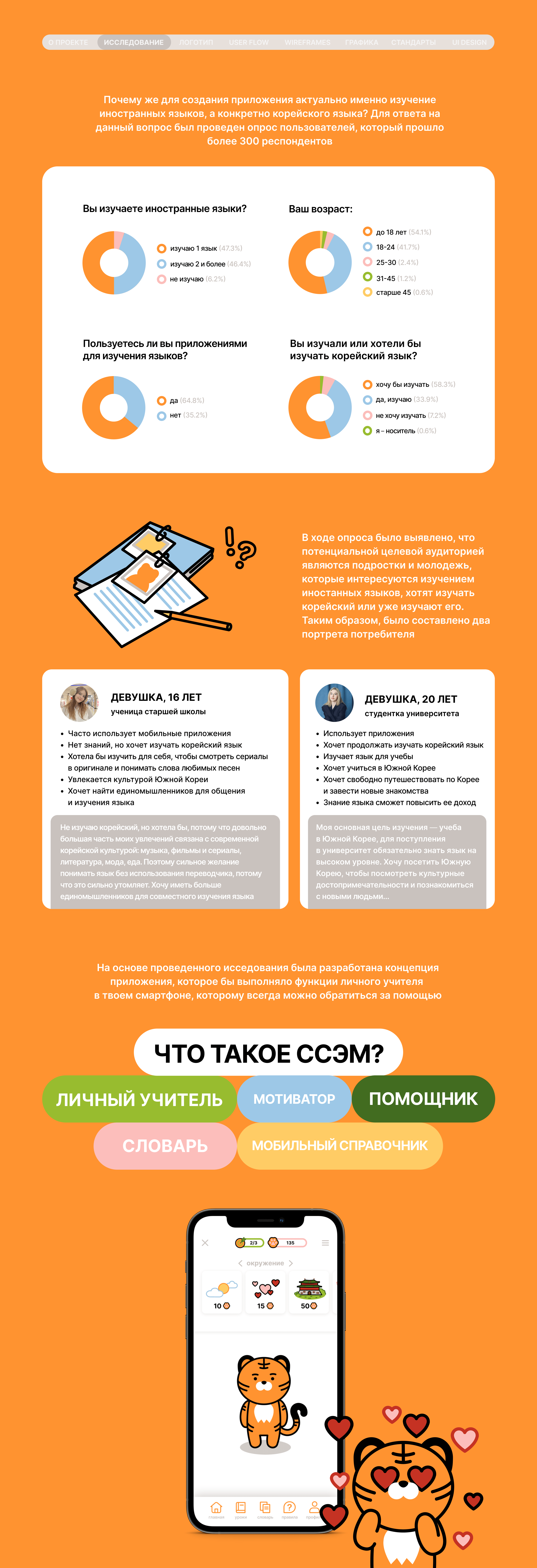 UX/UI. Приложение для изучения корейского языка — Изображение №2 — Интерфейсы, Иллюстрация на Dprofile
