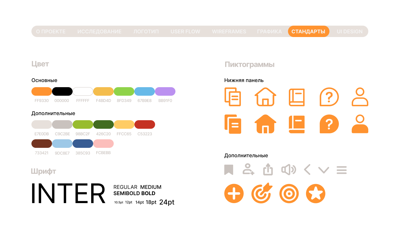 UX/UI. Приложение для изучения корейского языка — Изображение №7 — Интерфейсы, Иллюстрация на Dprofile