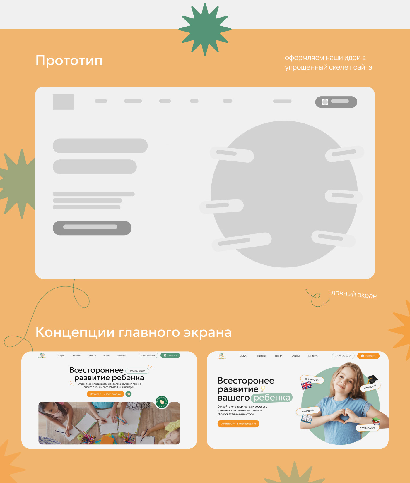 Сайт для детского центра Polyglot — Изображение №6 — Интерфейсы на Dprofile