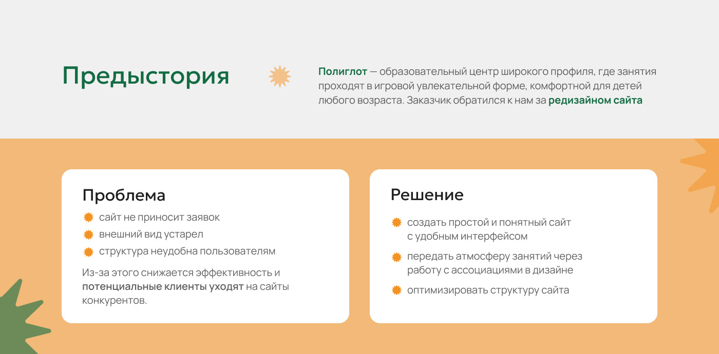 Сайт для детского центра Polyglot — Изображение №2 — Интерфейсы на Dprofile