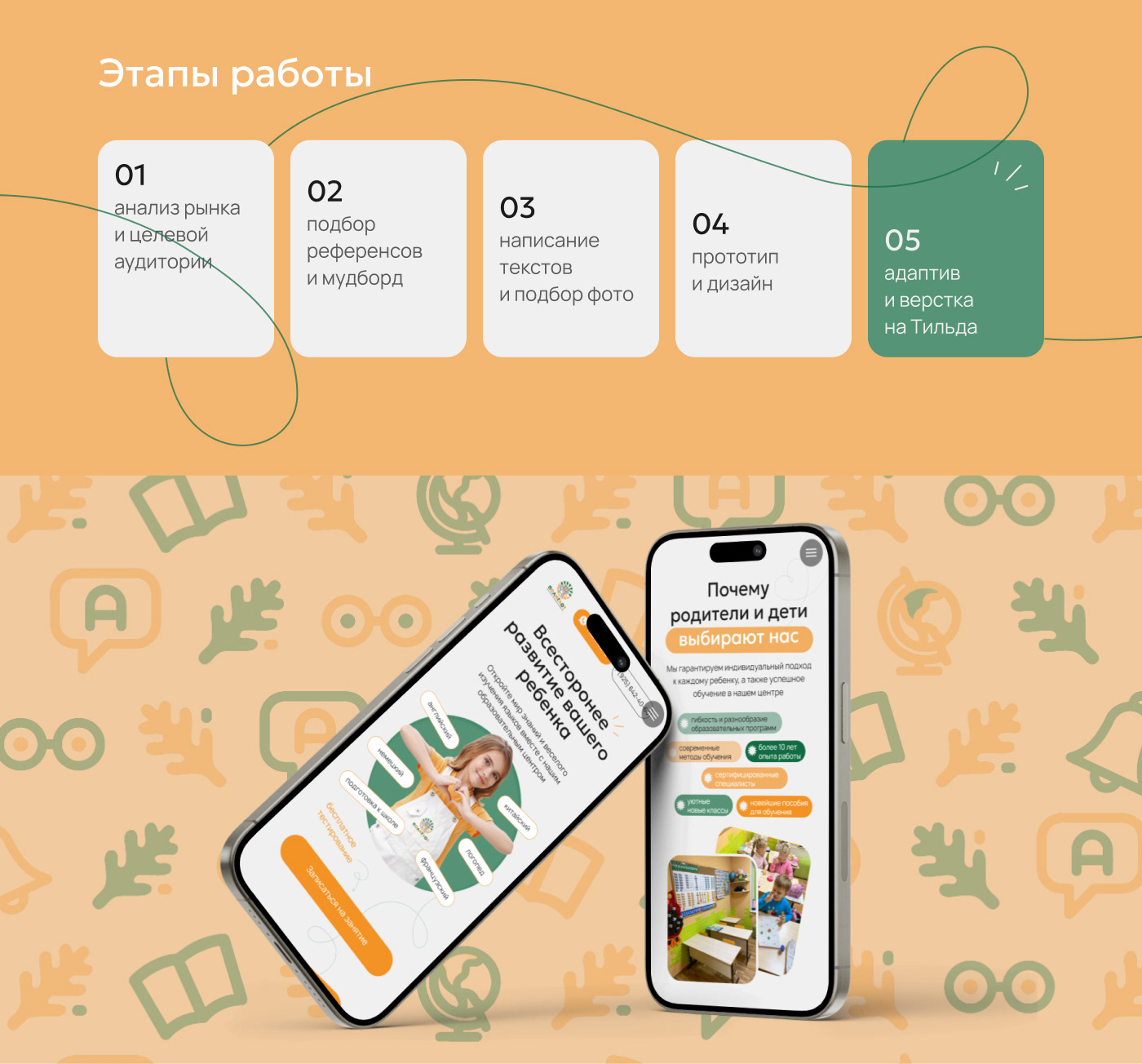 Сайт для детского центра Polyglot — Изображение №4 — Интерфейсы на Dprofile