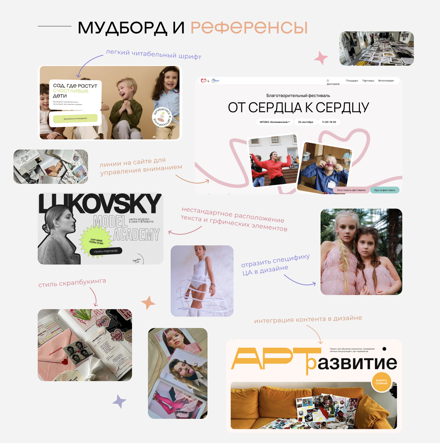 Сайт для школы моделей — Изображение №4 — Интерфейсы на Dprofile