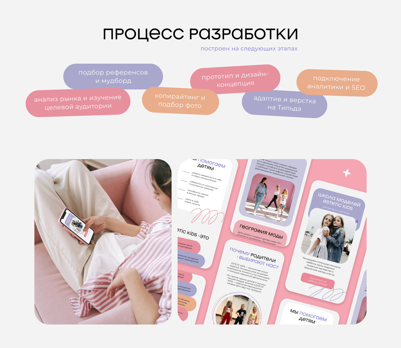 Сайт для школы моделей — Изображение №3 — Интерфейсы на Dprofile