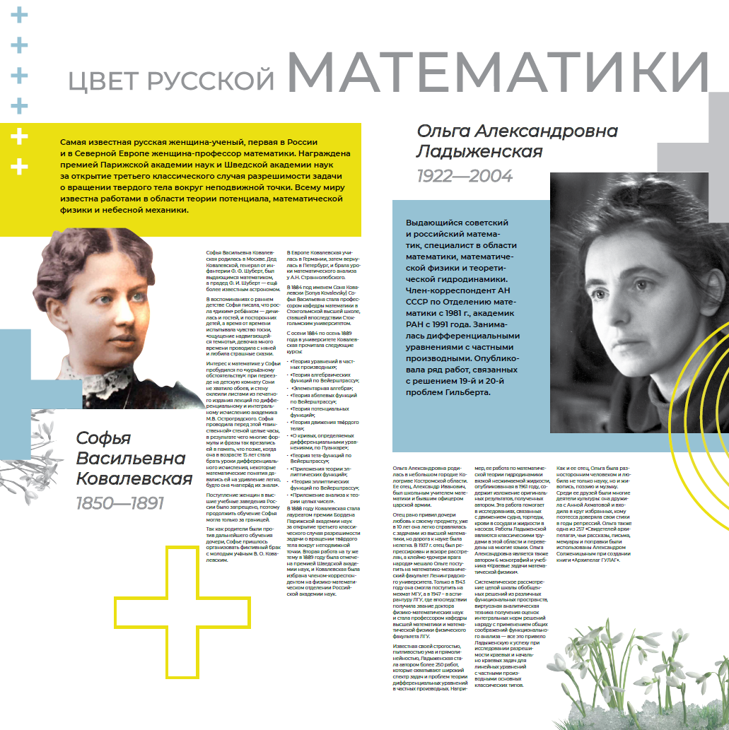 Стенгазета про женщин-ученых для 239 лицея — Изображение №1 — Графика на Dprofile