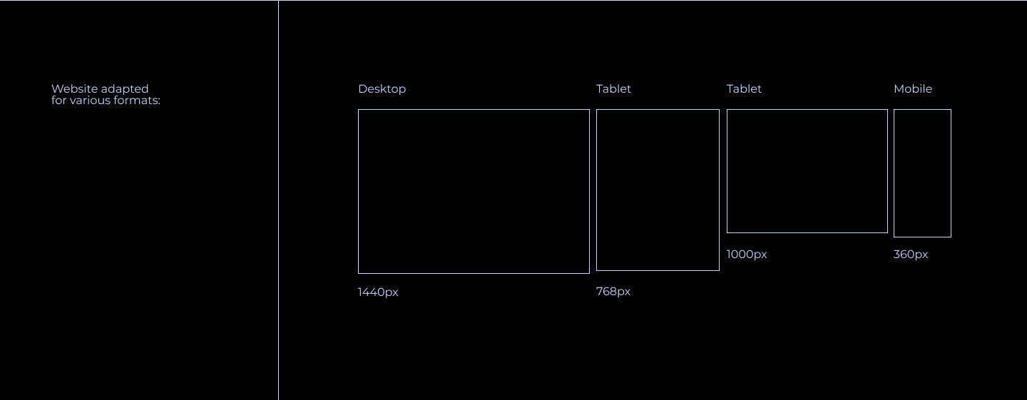 Cortex Galaxy/ website design — Изображение №2 — Интерфейсы, Брендинг на Dprofile
