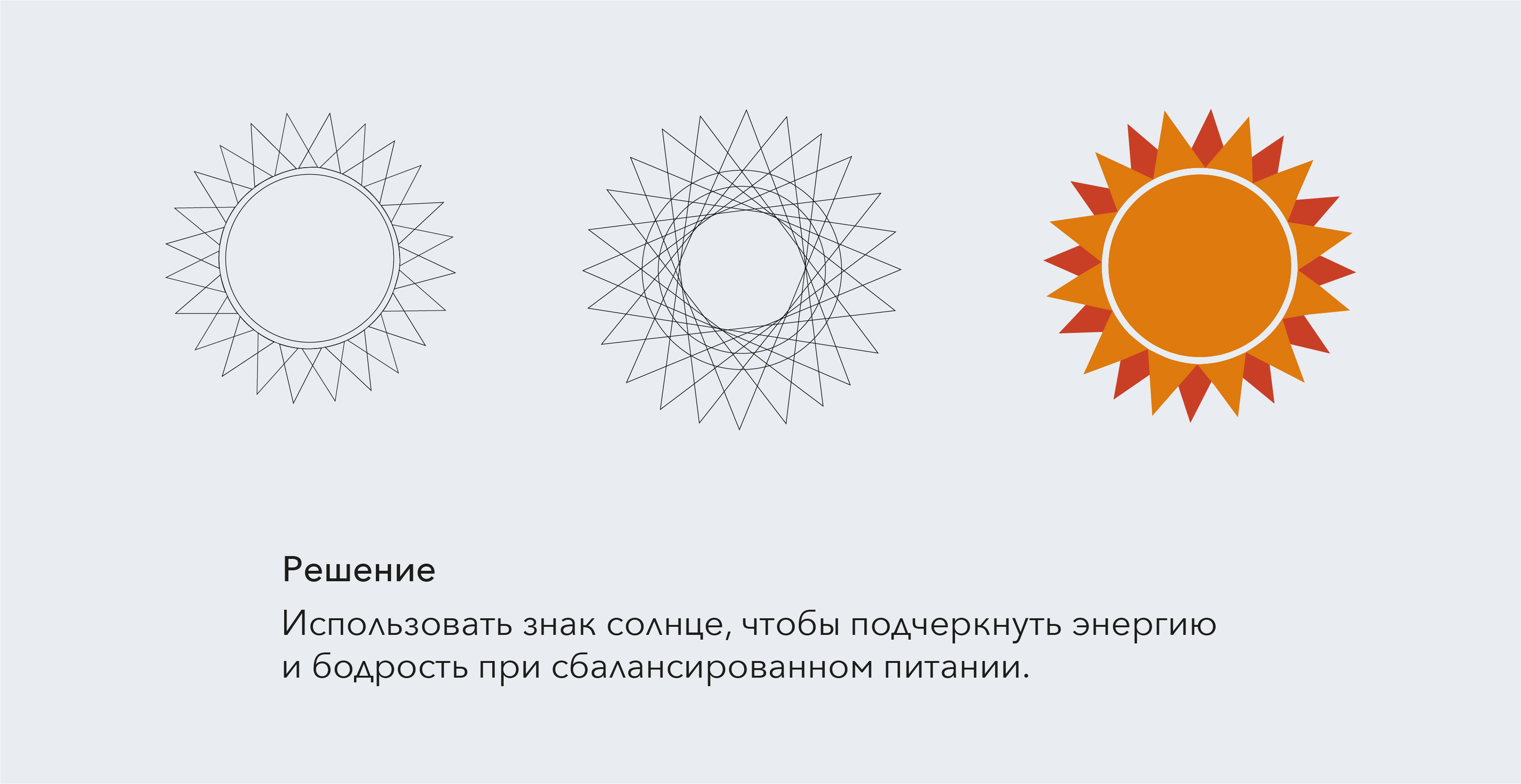 Фирменный стиль Healeat — Изображение №3 — Брендинг на Dprofile