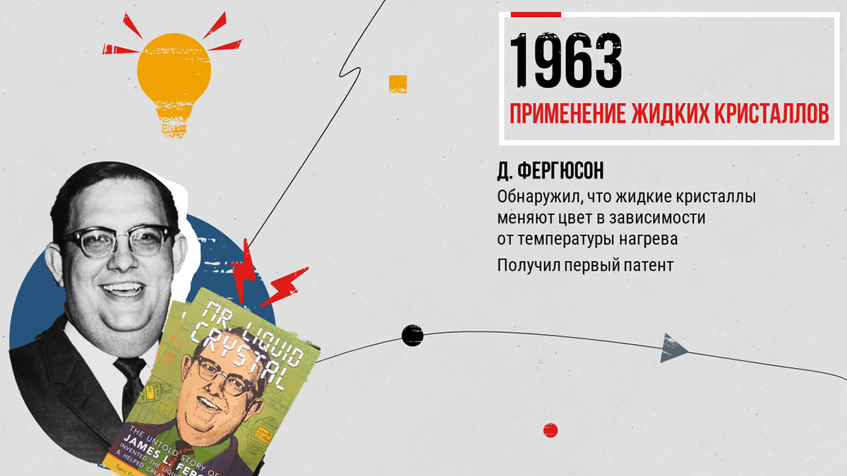 Презентация к докладу — Изображение №9 — Графика на Dprofile