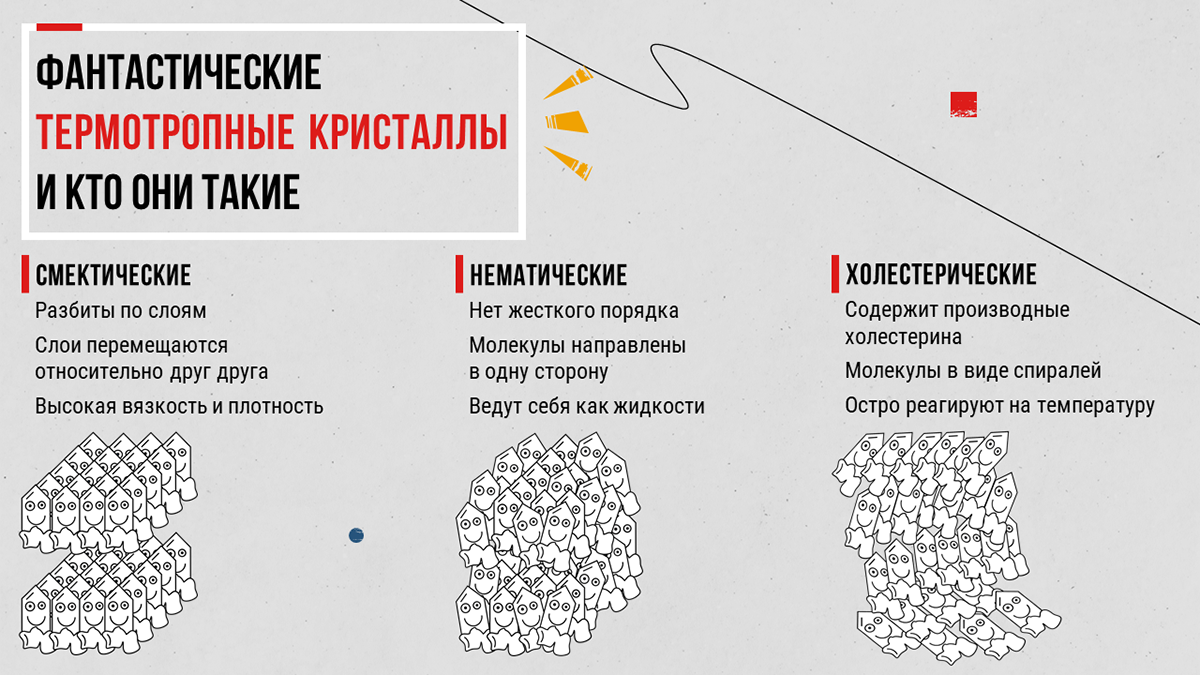 Презентация к докладу — Изображение №11 — Графика на Dprofile