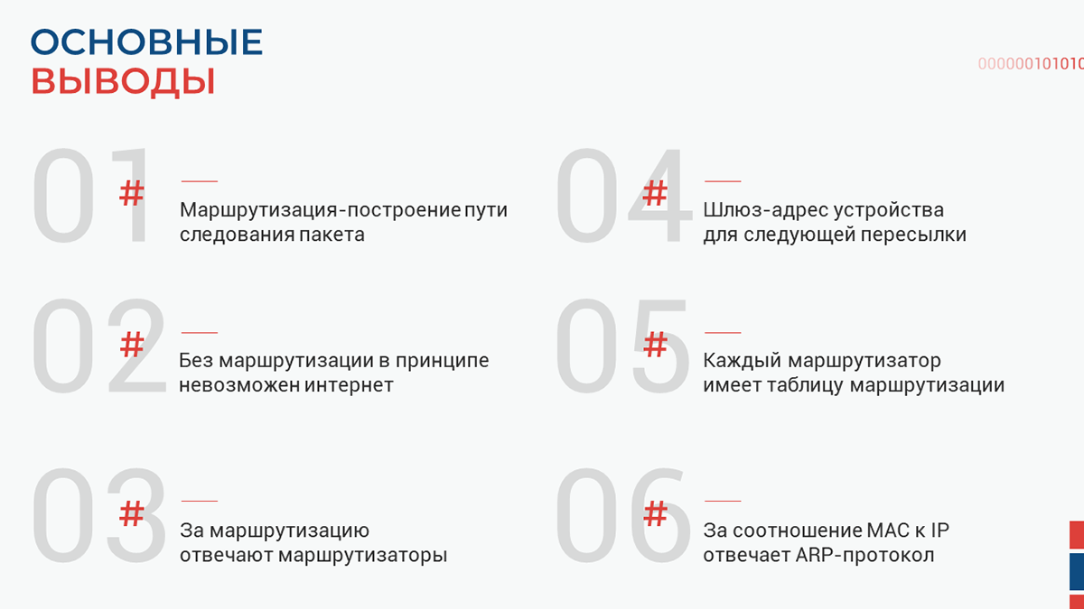 Образовательная презентация по сложному материалу — Изображение №18 — Графика на Dprofile