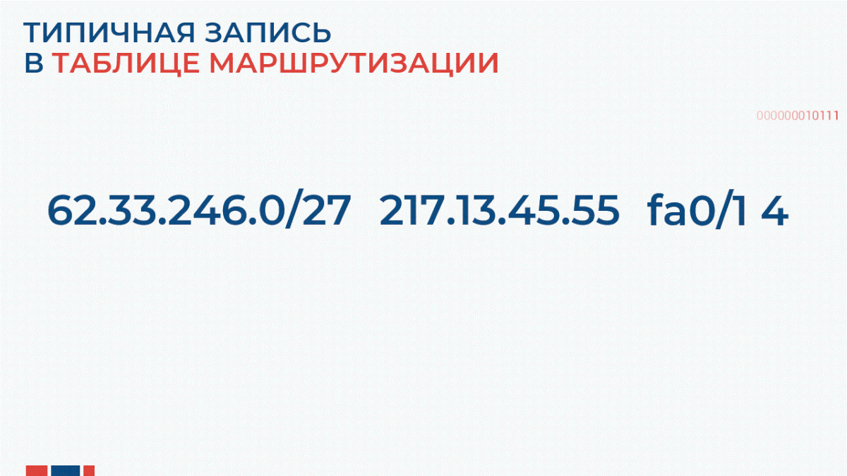 Образовательная презентация по сложному материалу — Изображение №15 — Графика на Dprofile