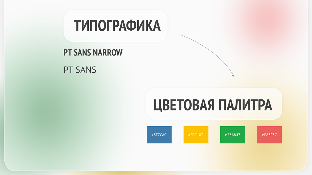Презентация научного проекта — Изображение №2 — Графика на Dprofile