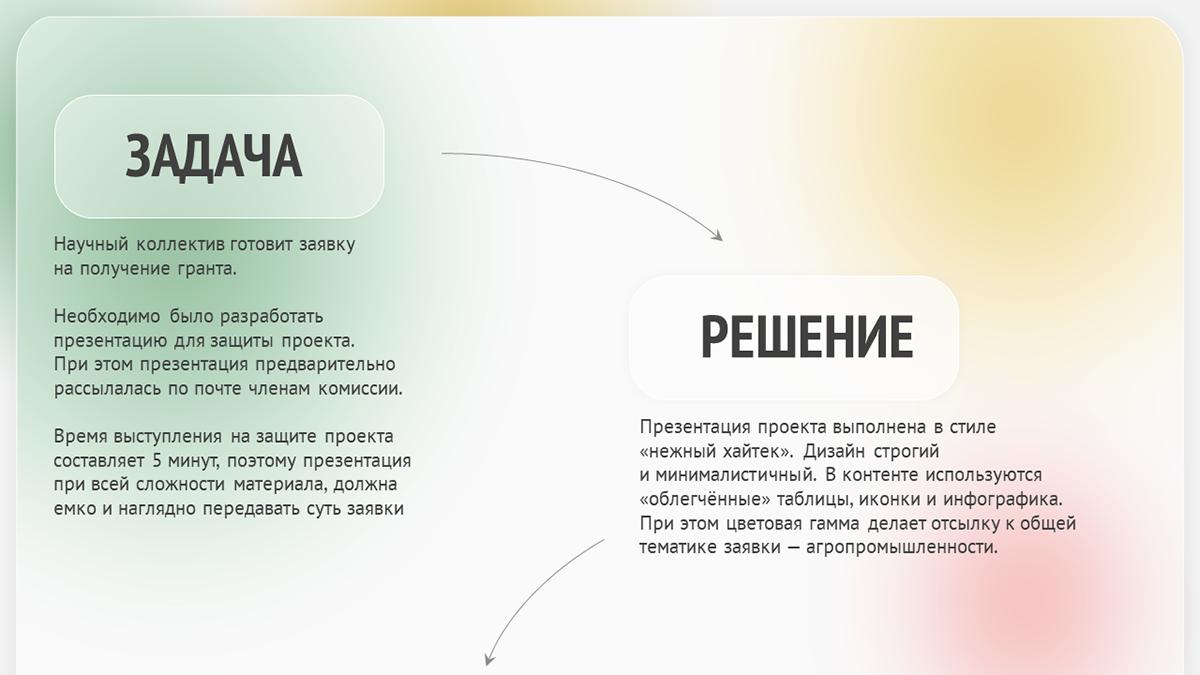 Презентация научного проекта — Изображение №1 — Графика на Dprofile