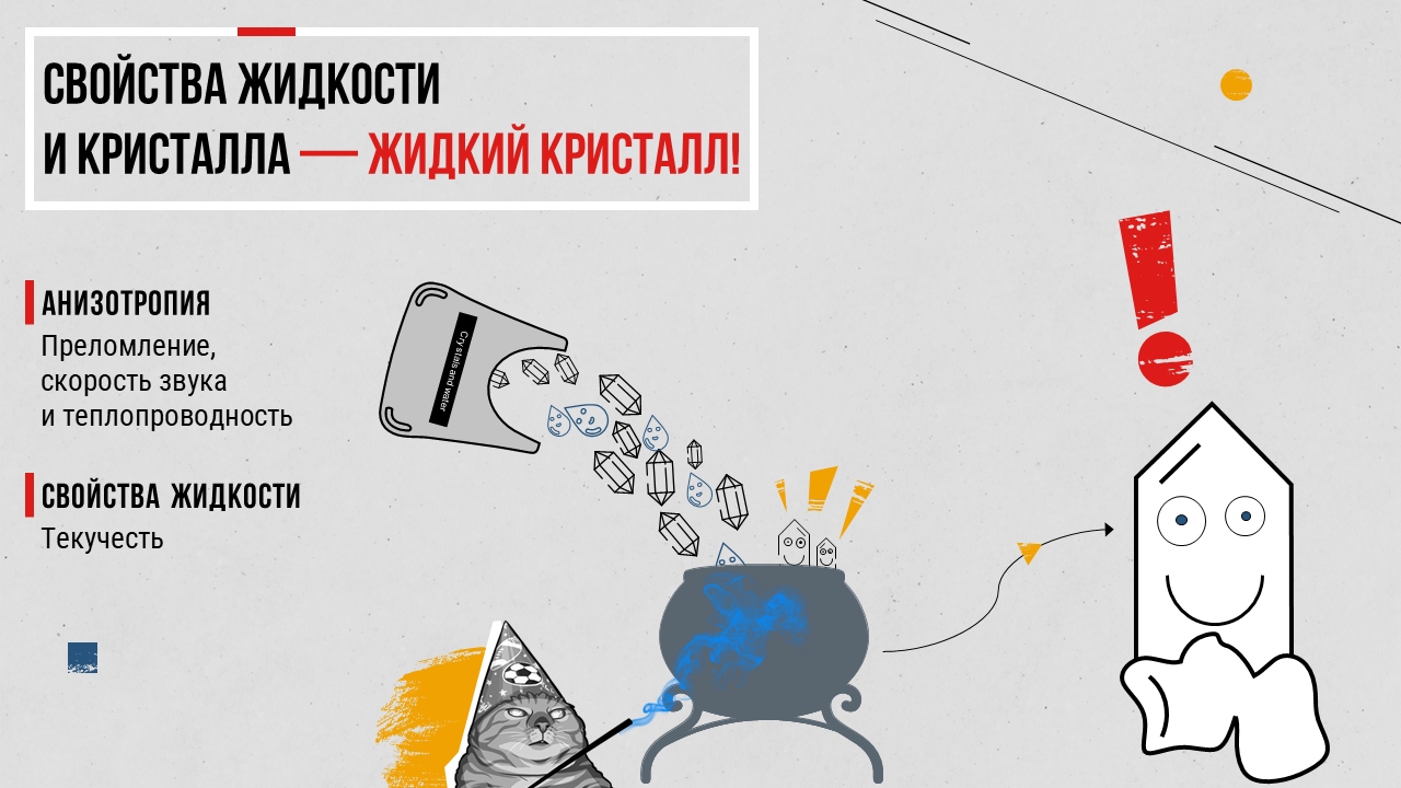 Презентация к докладу — Изображение №5 — Иллюстрация, Графика на Dprofile