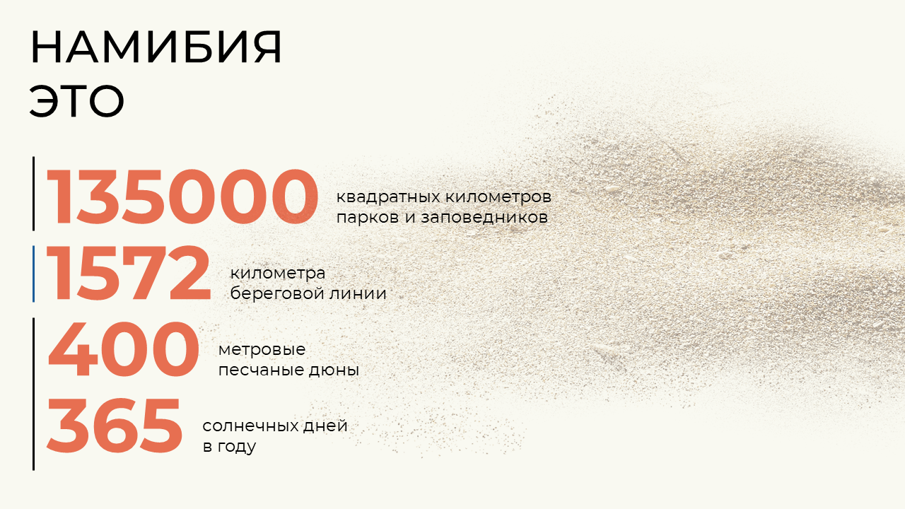 Презентация к туру по Намибии — Изображение №9 — Графика на Dprofile