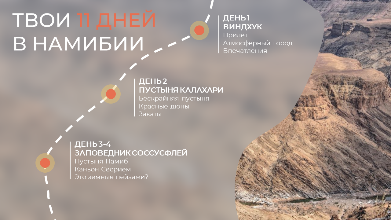 Презентация к туру по Намибии — Изображение №12 — Графика на Dprofile