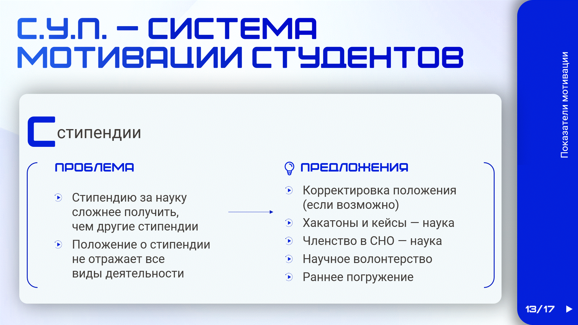 Отчетная презентация — Изображение №11 — Маркетинг на Dprofile