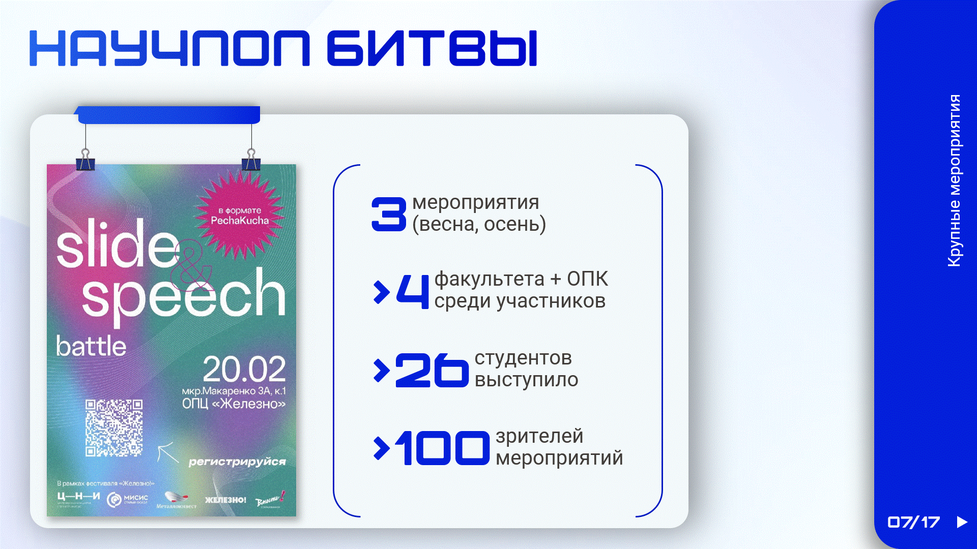 Отчетная презентация — Изображение №6 — Маркетинг на Dprofile
