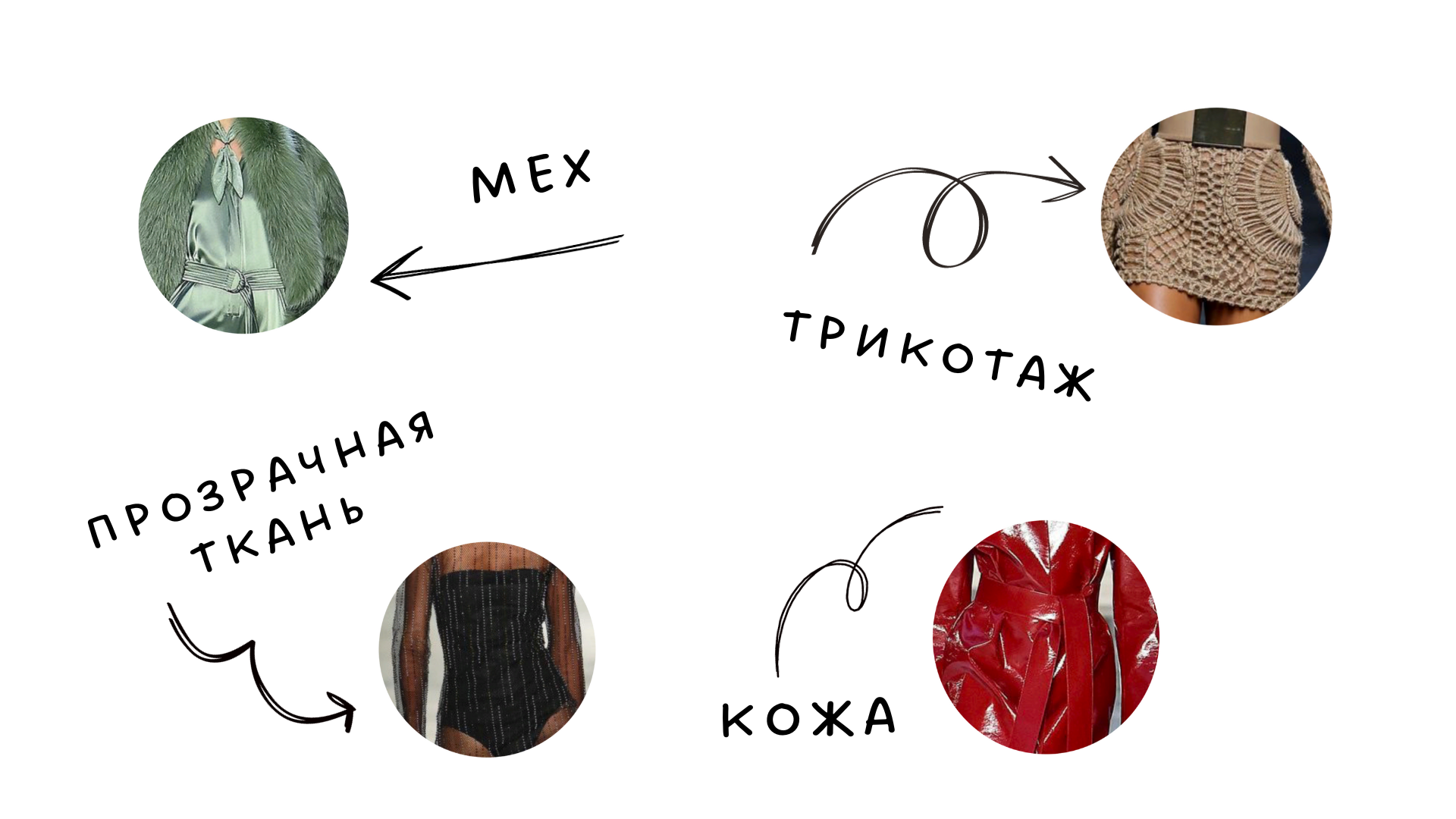 Fashion illustration — Изображение №3 — Иллюстрация на Dprofile