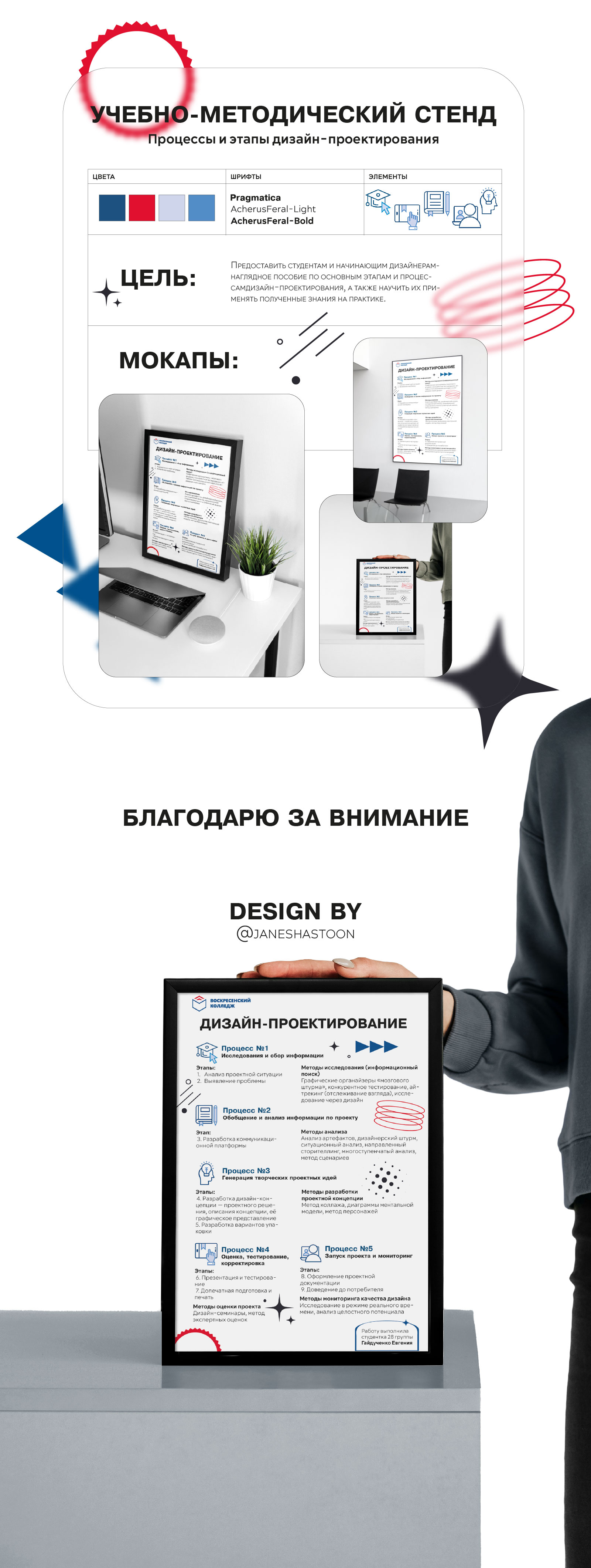 Учебно-методический стенд — Изображение №1 — Графика, Маркетинг на Dprofile