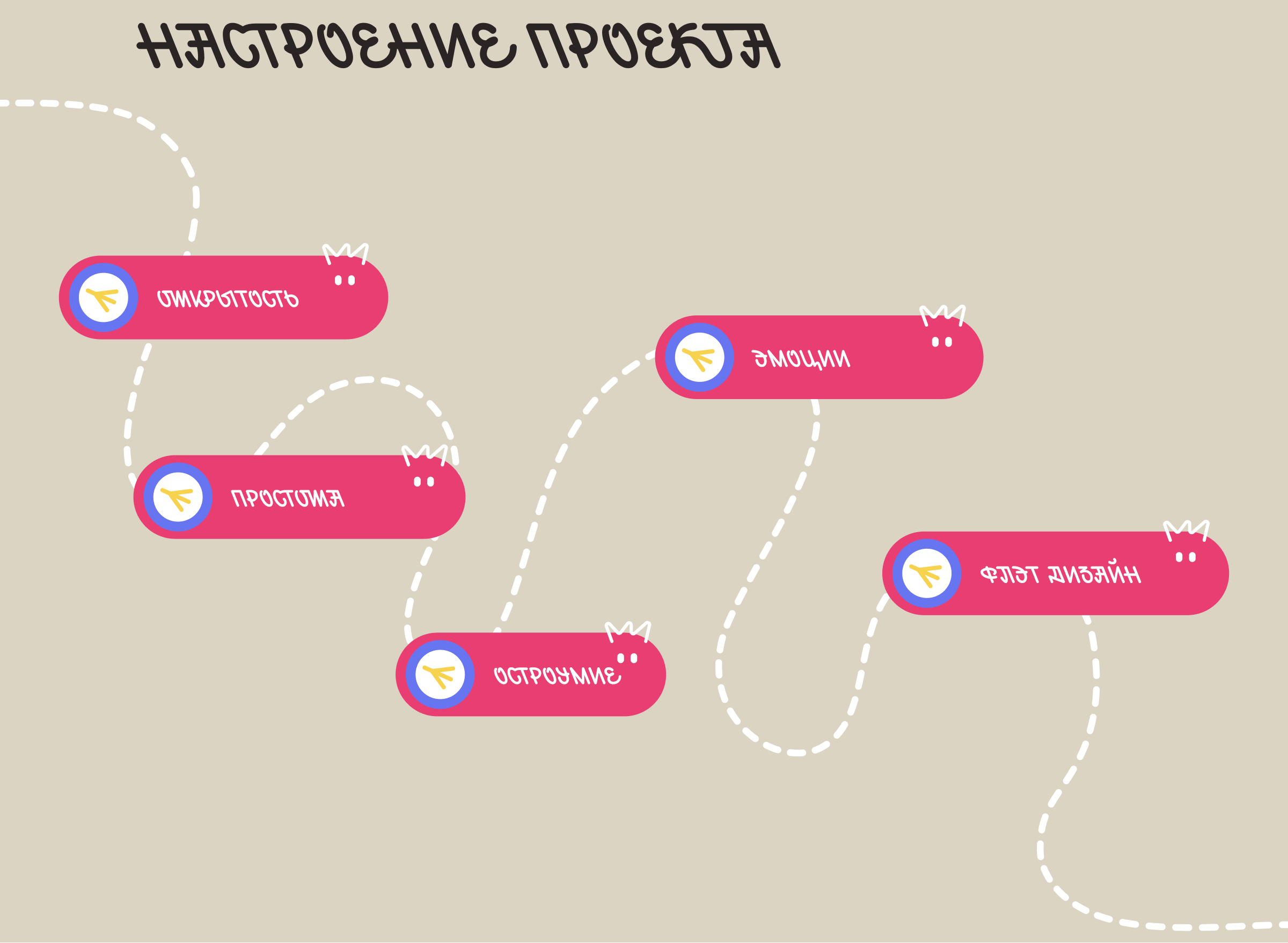 Воробушки / Лонгрид / Оформление ВКонтакте — Изображение №3 — Интерфейсы, Графика на Dprofile